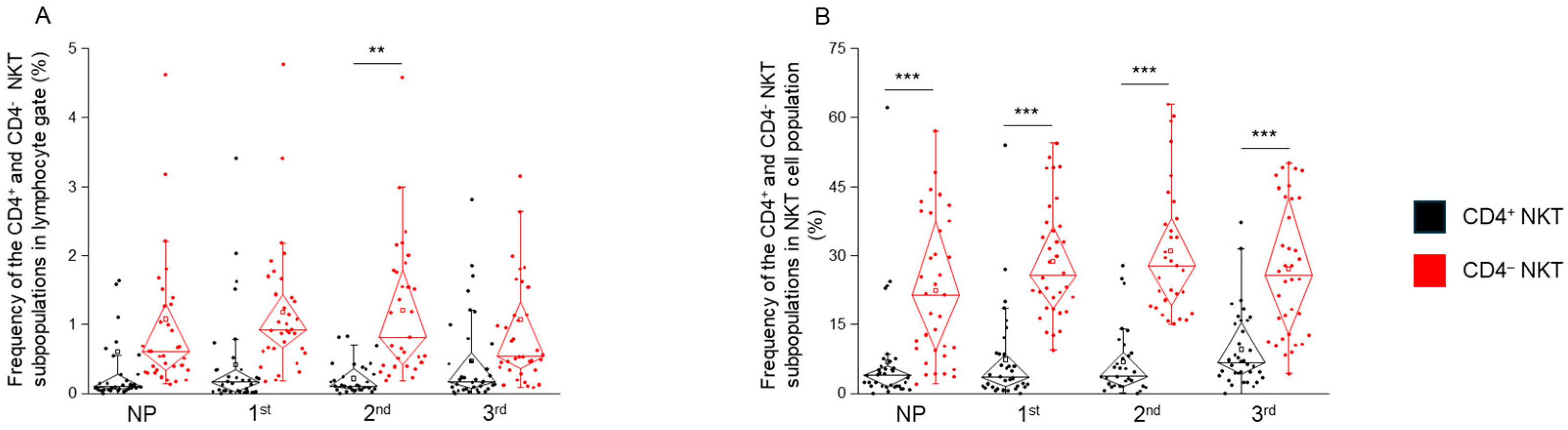 Ijms 26 08022 g001 Ijms 26 08022 g001