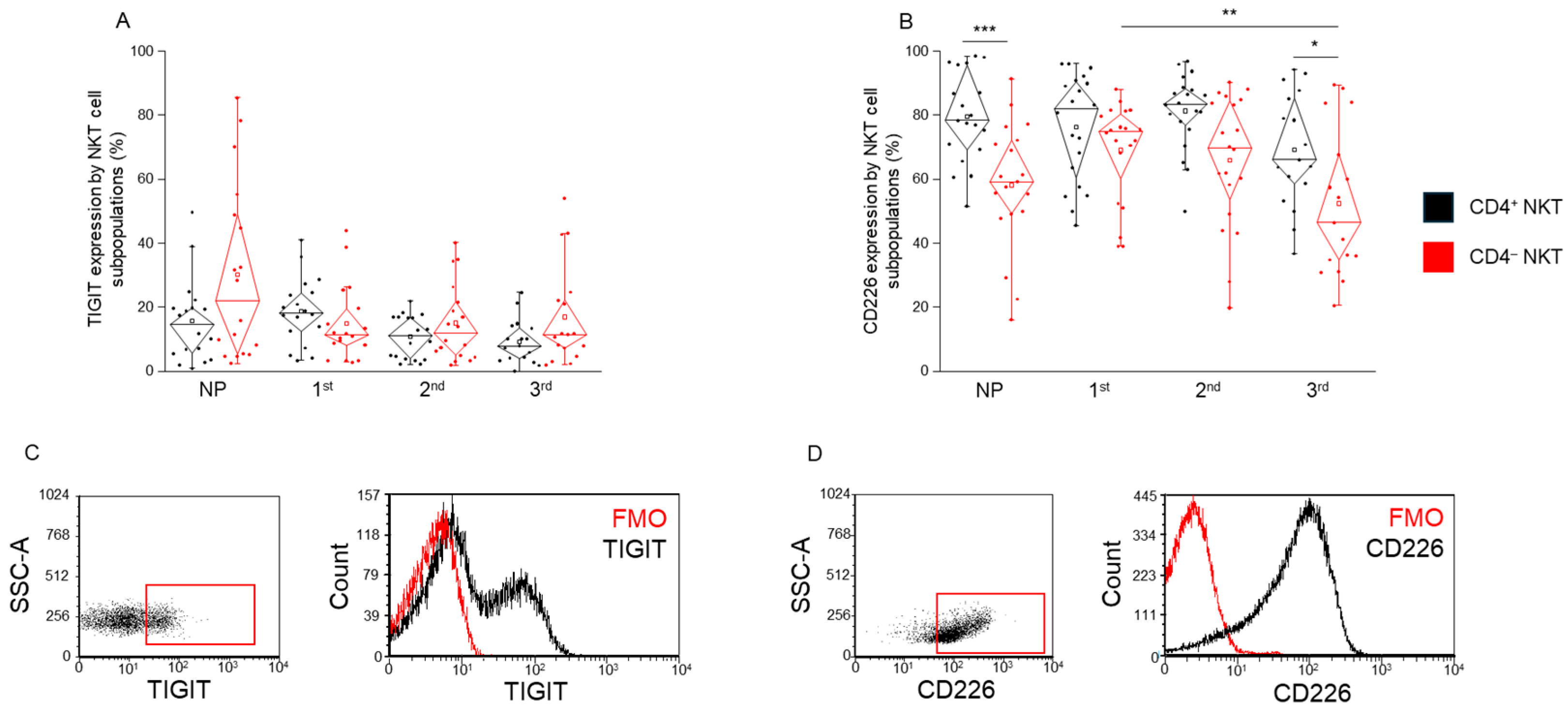 Ijms 26 08022 g004 Ijms 26 08022 g004