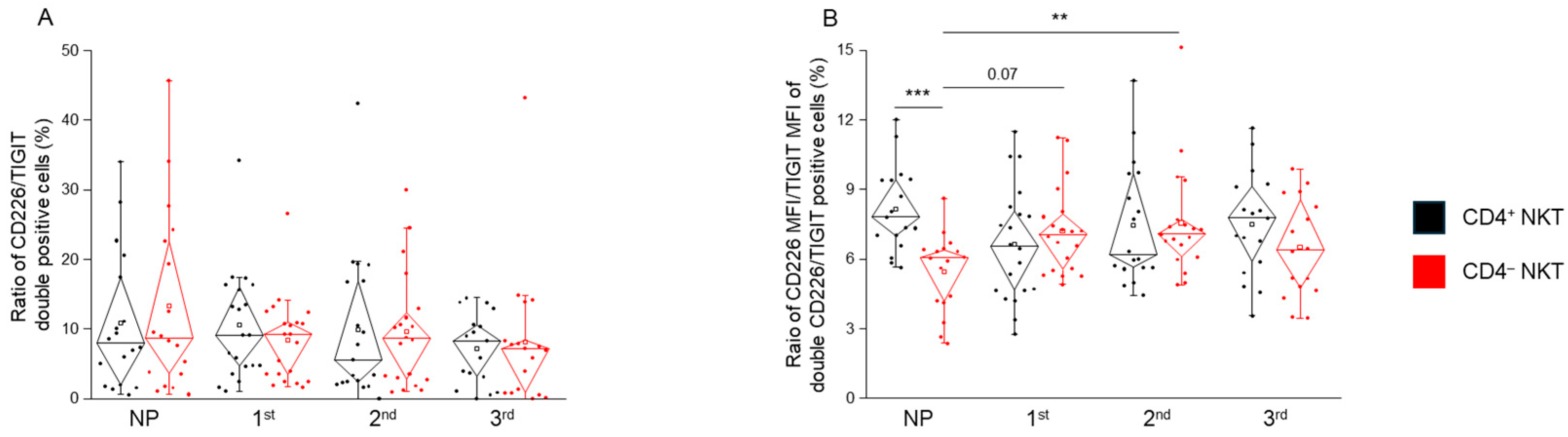 Ijms 26 08022 g005 Ijms 26 08022 g005