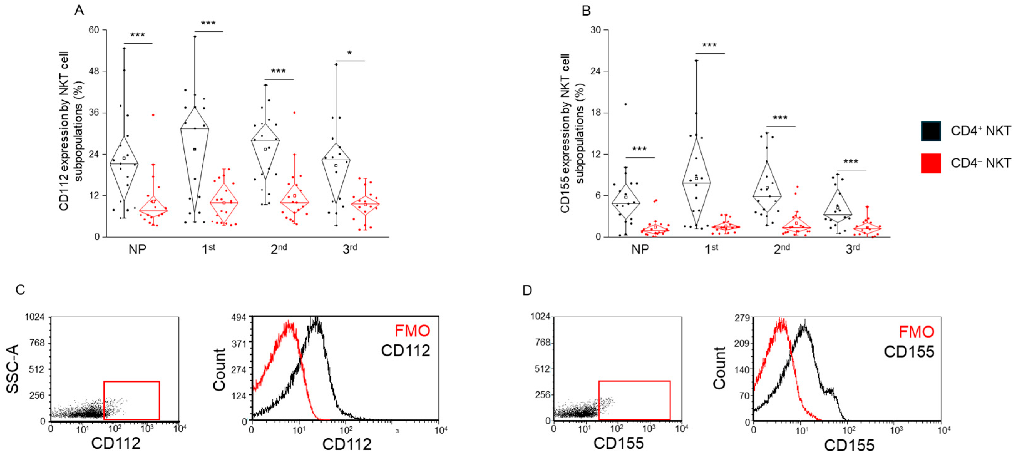 Ijms 26 08022 g006 Ijms 26 08022 g006