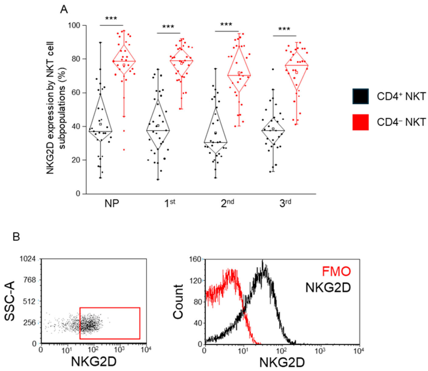 Ijms 26 08022 g007 Ijms 26 08022 g007
