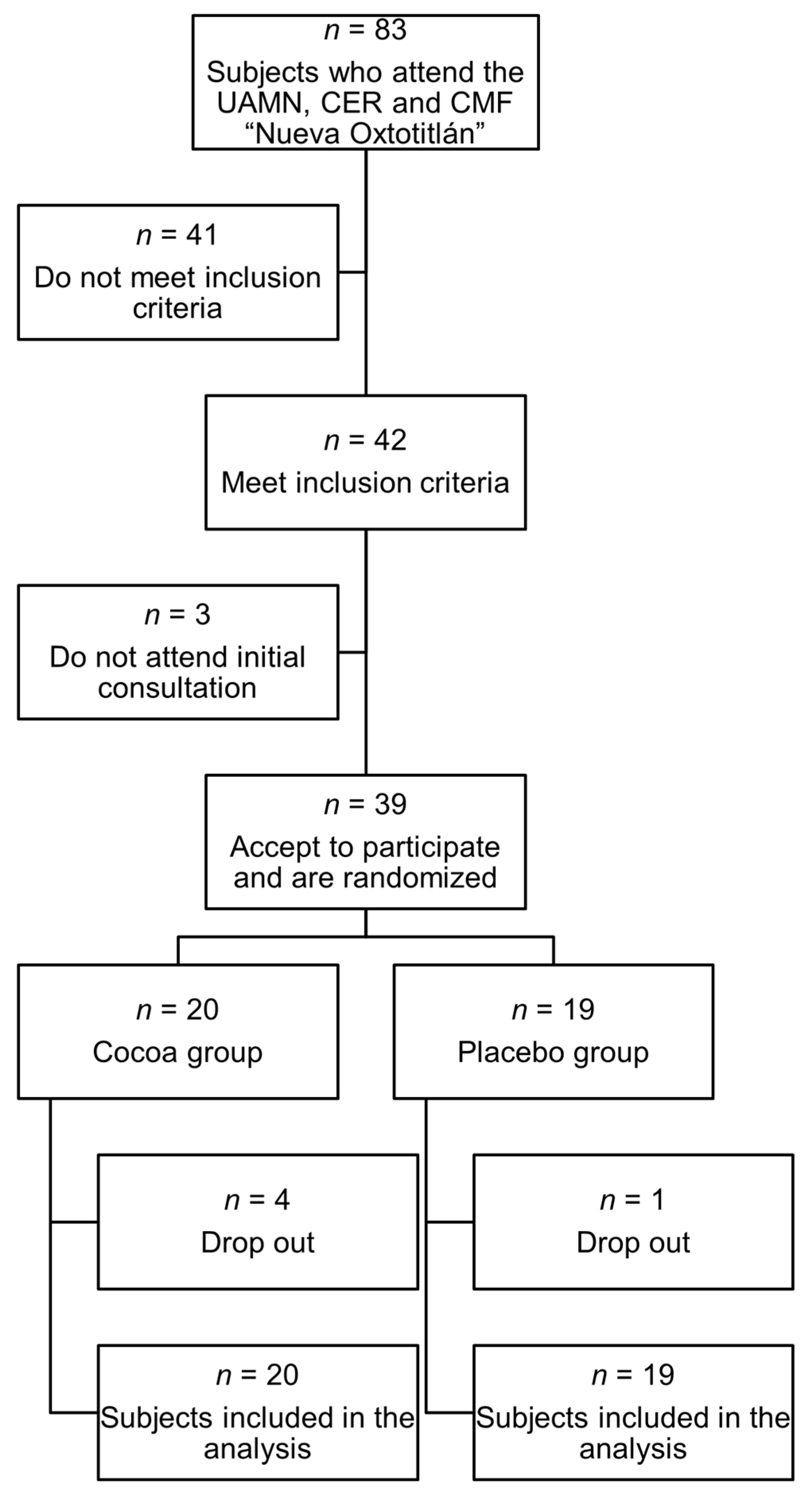 Ijms 26 08033 g001 Ijms 26 08033 g001