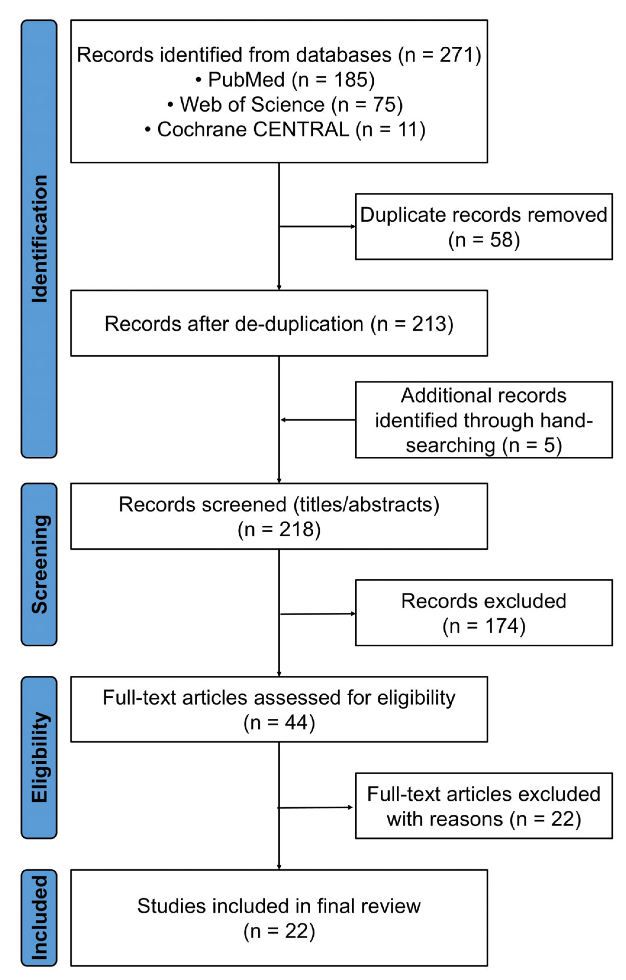 Ijms 26 08044 g001 Ijms 26 08044 g001