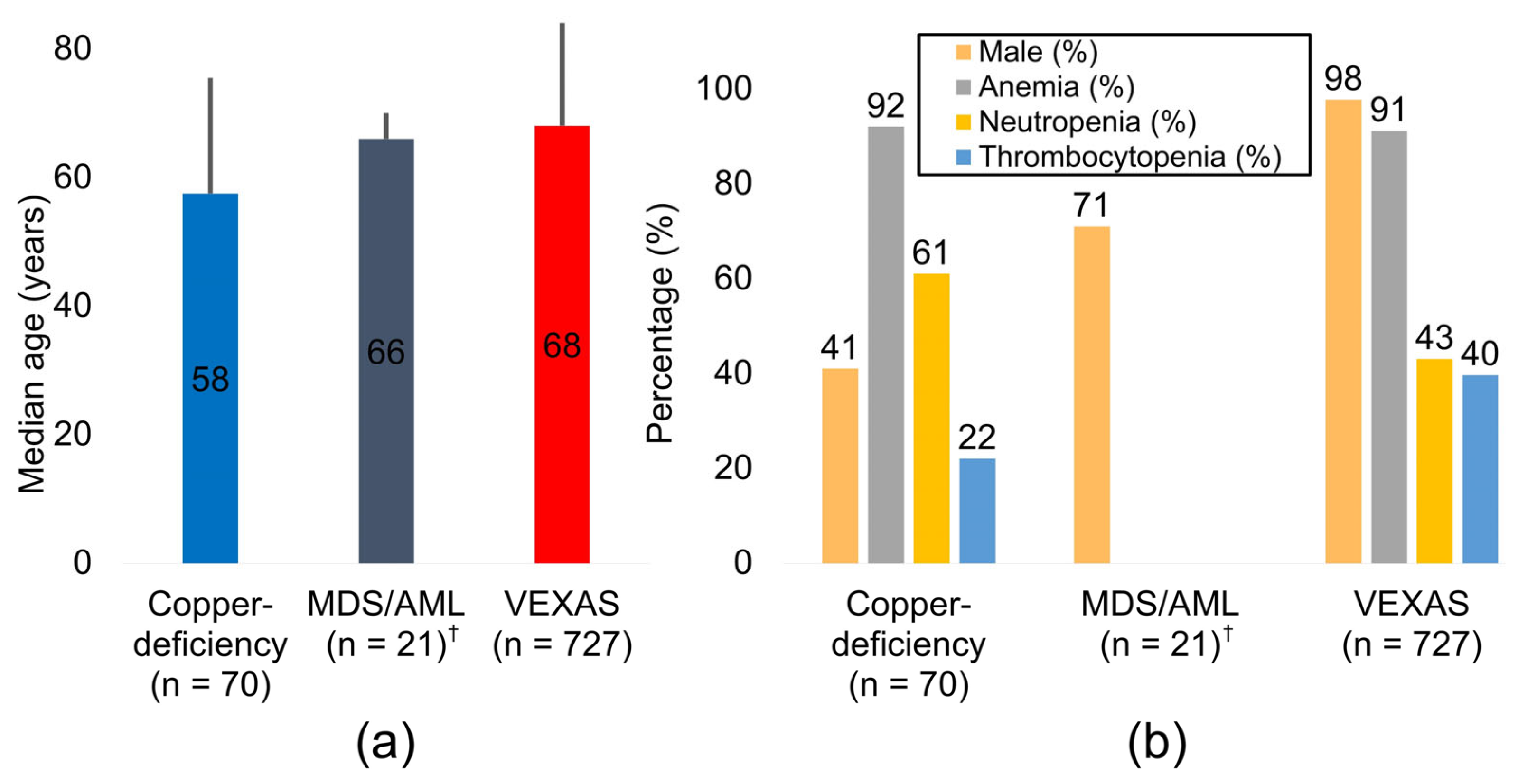 Ijms 26 08044 g002 Ijms 26 08044 g002