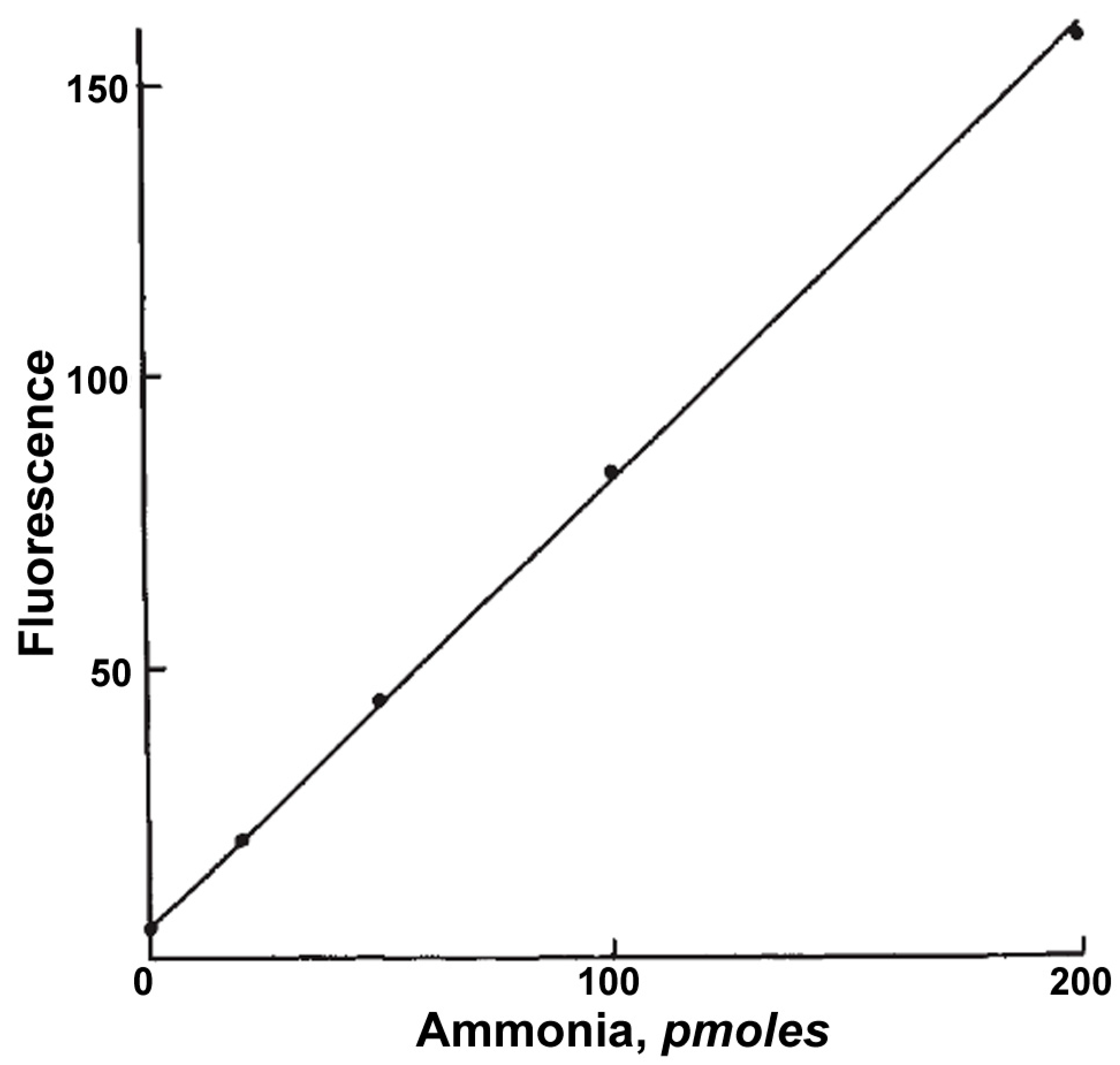 Ijms 26 08045 g007 Ijms 26 08045 g007