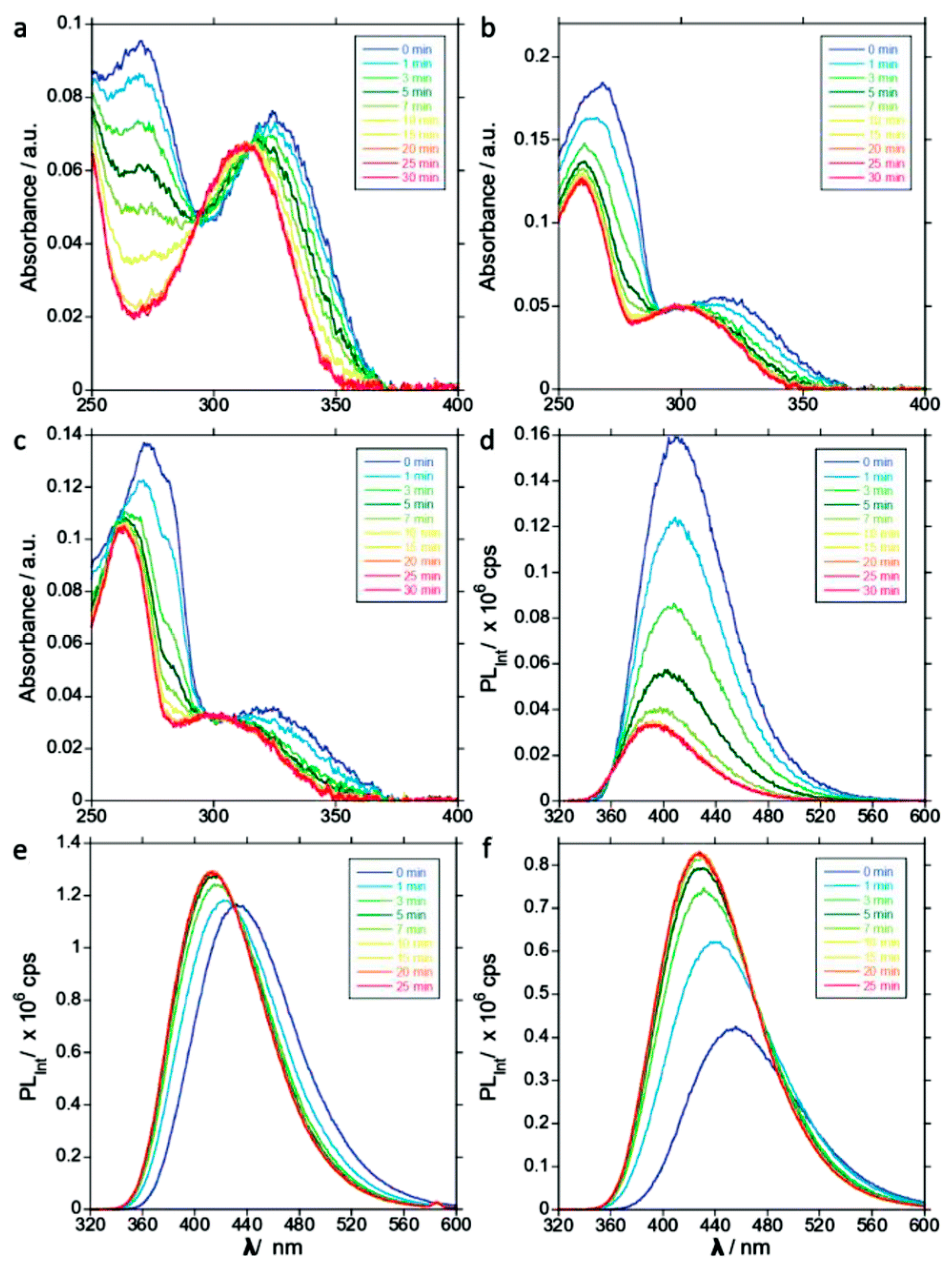 Ijms 26 08045 g008 Ijms 26 08045 g008