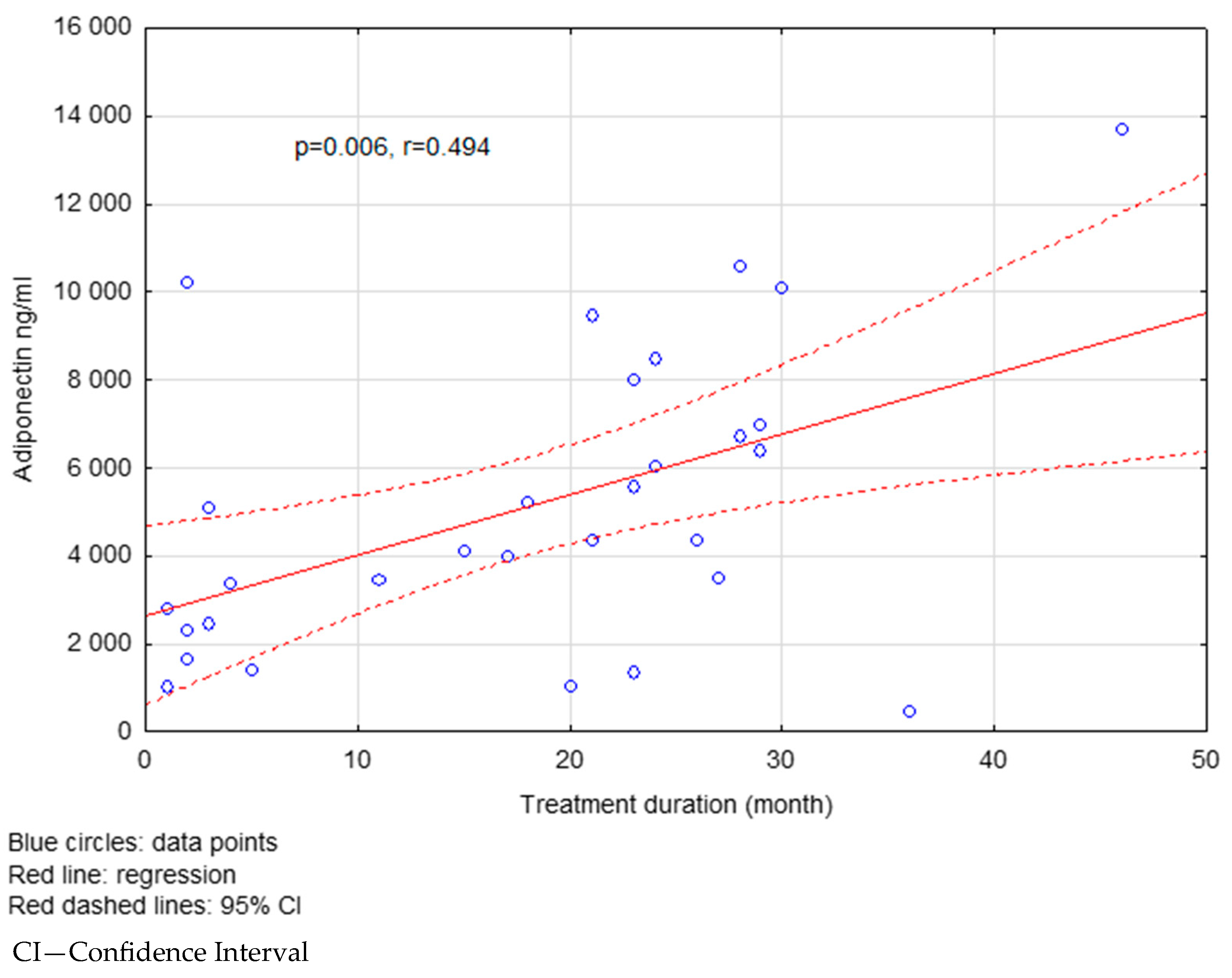Ijms 26 08070 g001 Ijms 26 08070 g001