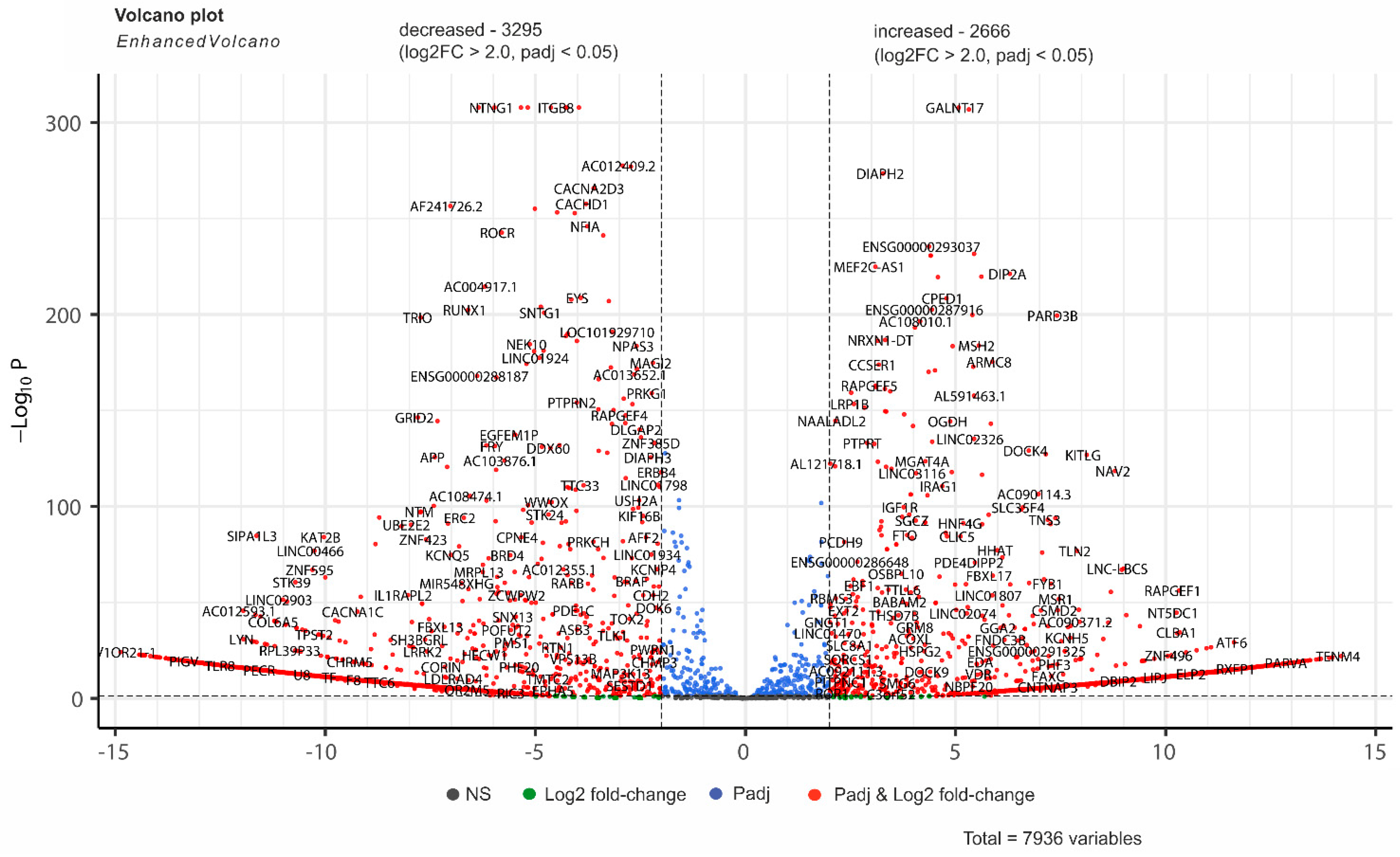Ijms 26 08085 g003 Ijms 26 08085 g003