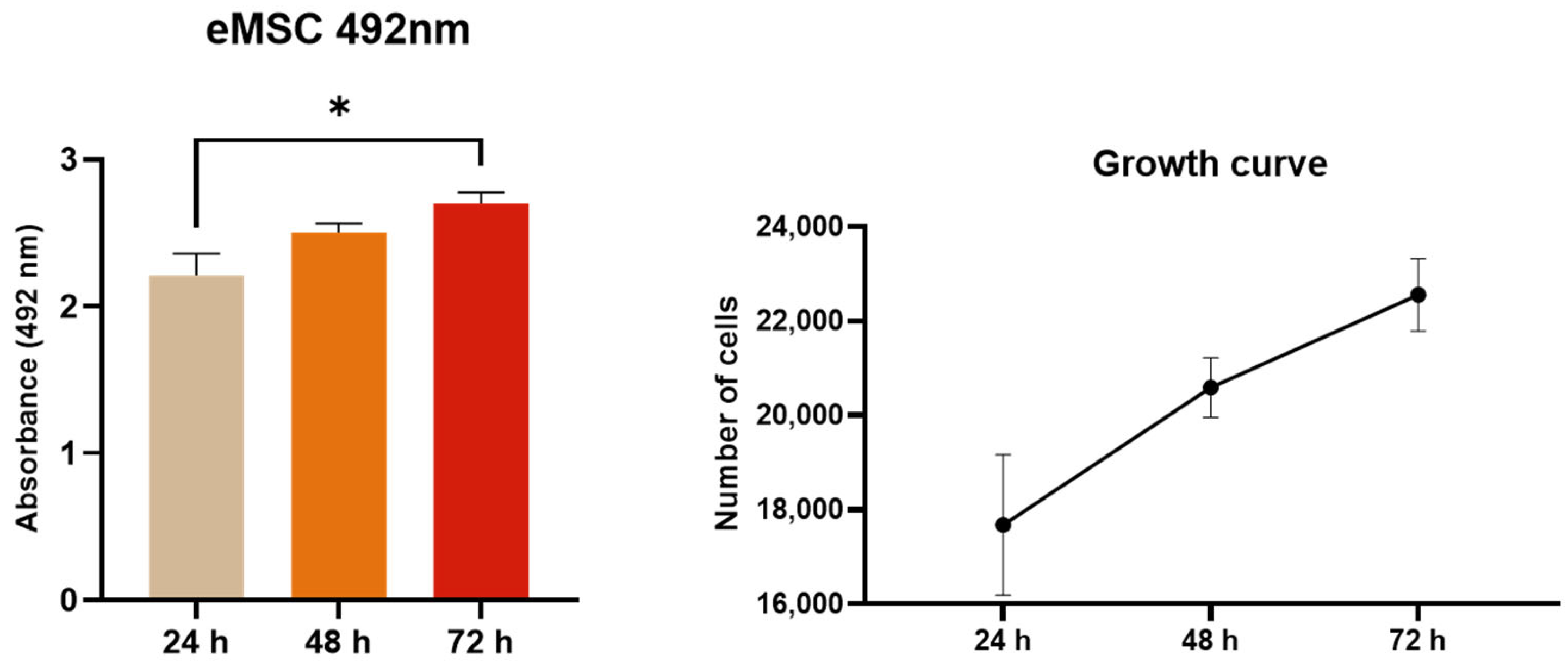 Ijms 26 08091 g004 Ijms 26 08091 g004