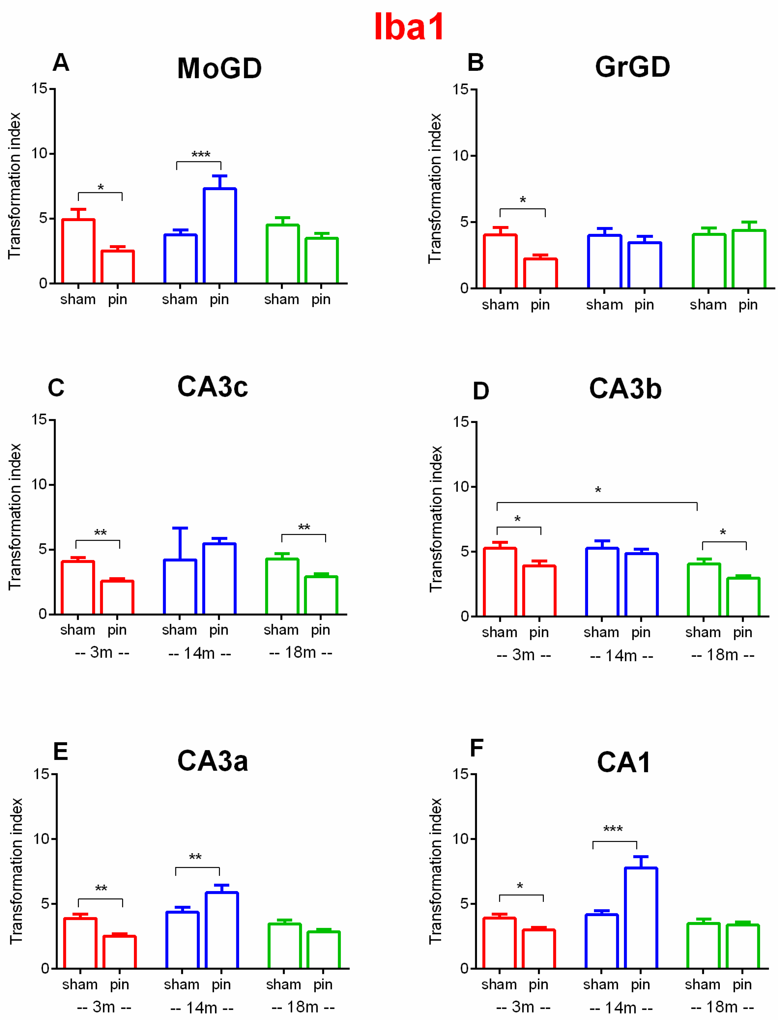 Ijms 26 08093 g008 Ijms 26 08093 g008