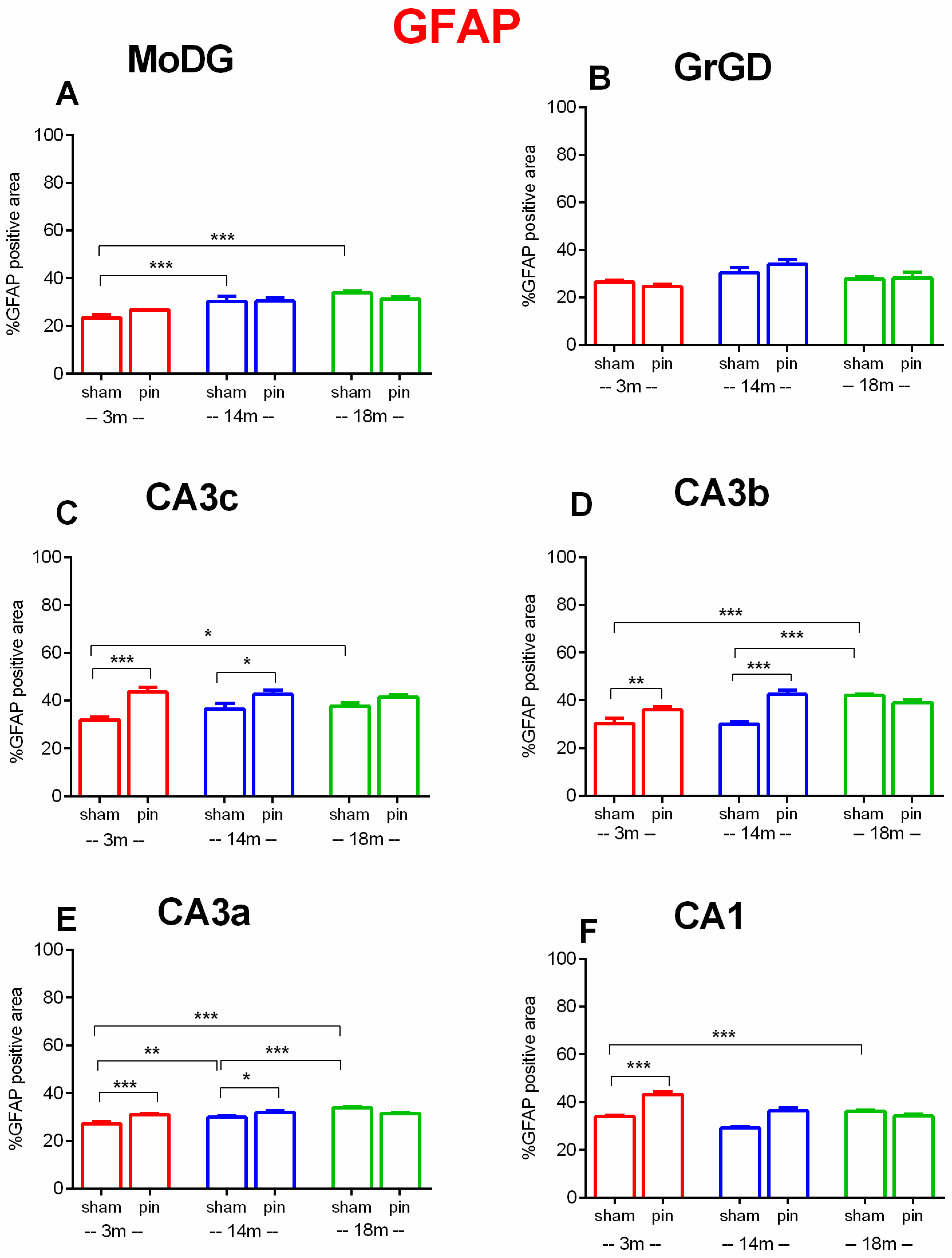 Ijms 26 08093 g010 Ijms 26 08093 g010
