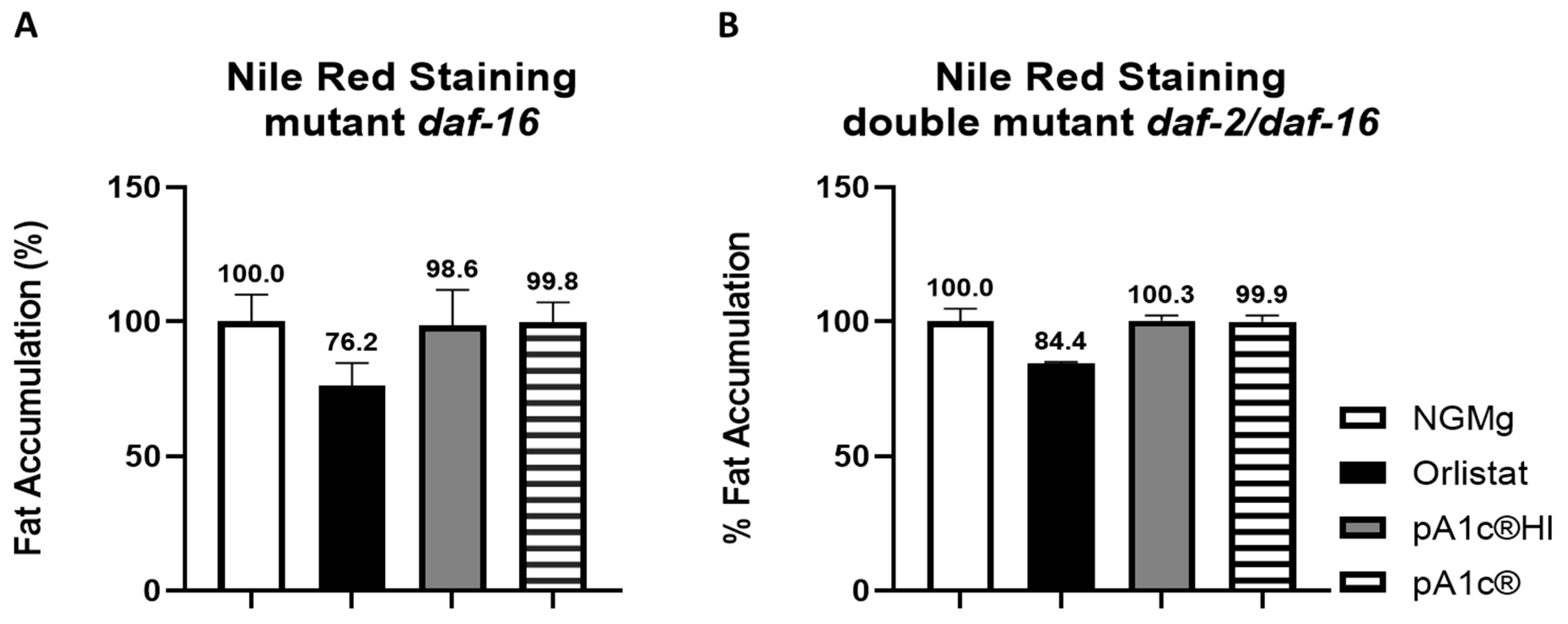 Ijms 26 08094 g003 Ijms 26 08094 g003
