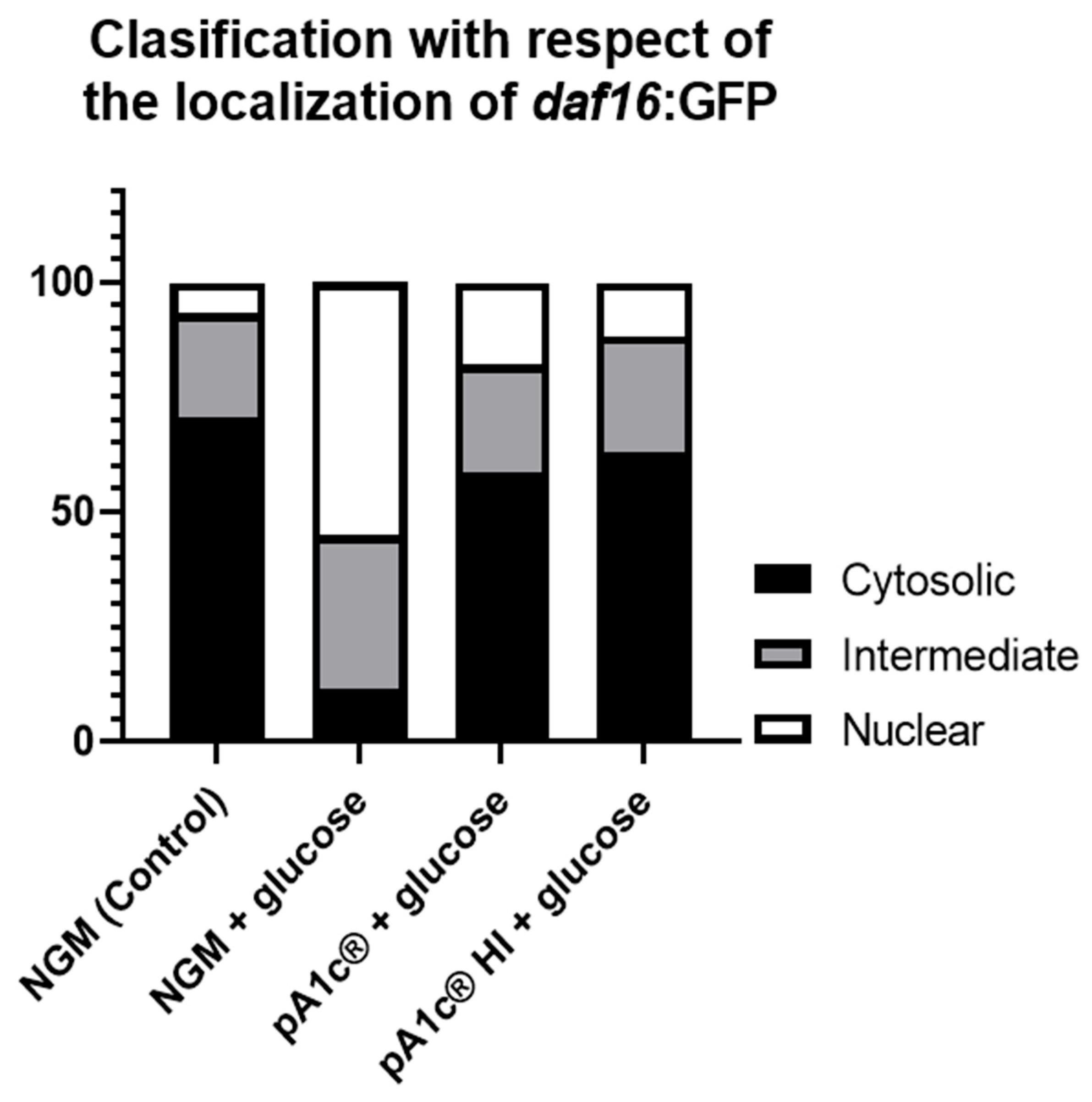 Ijms 26 08094 g004 Ijms 26 08094 g004