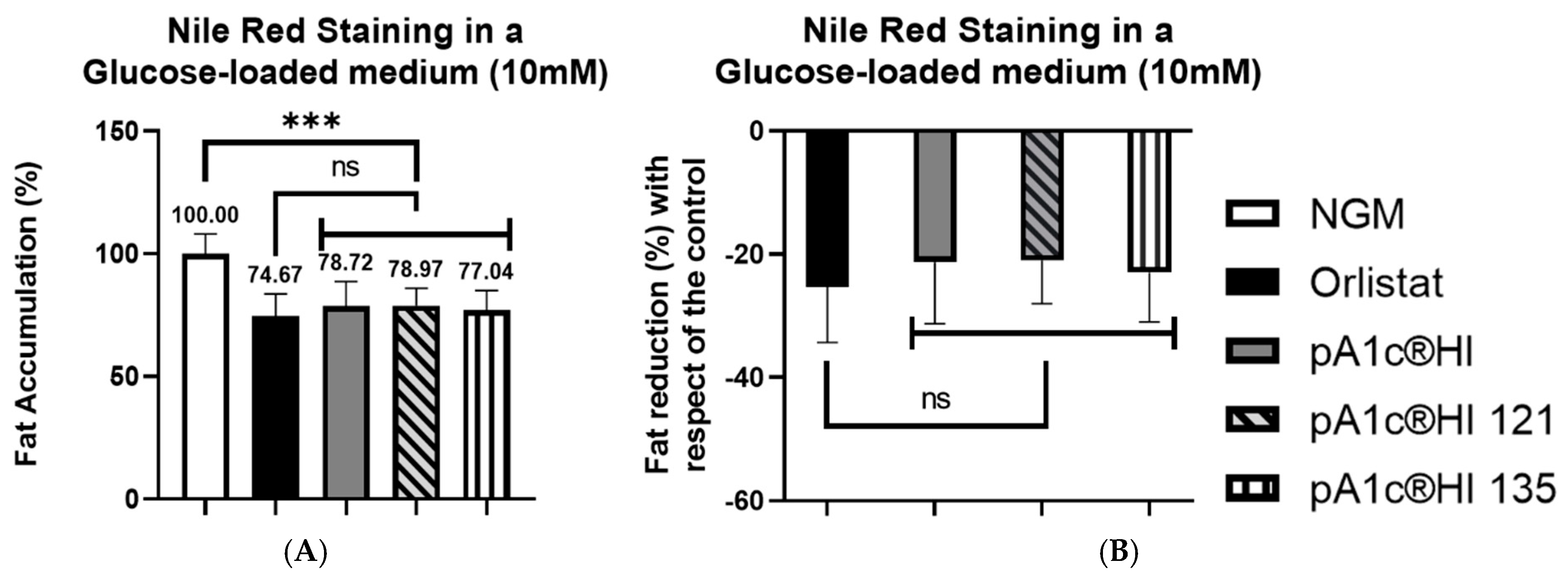 Ijms 26 08094 g006 Ijms 26 08094 g006