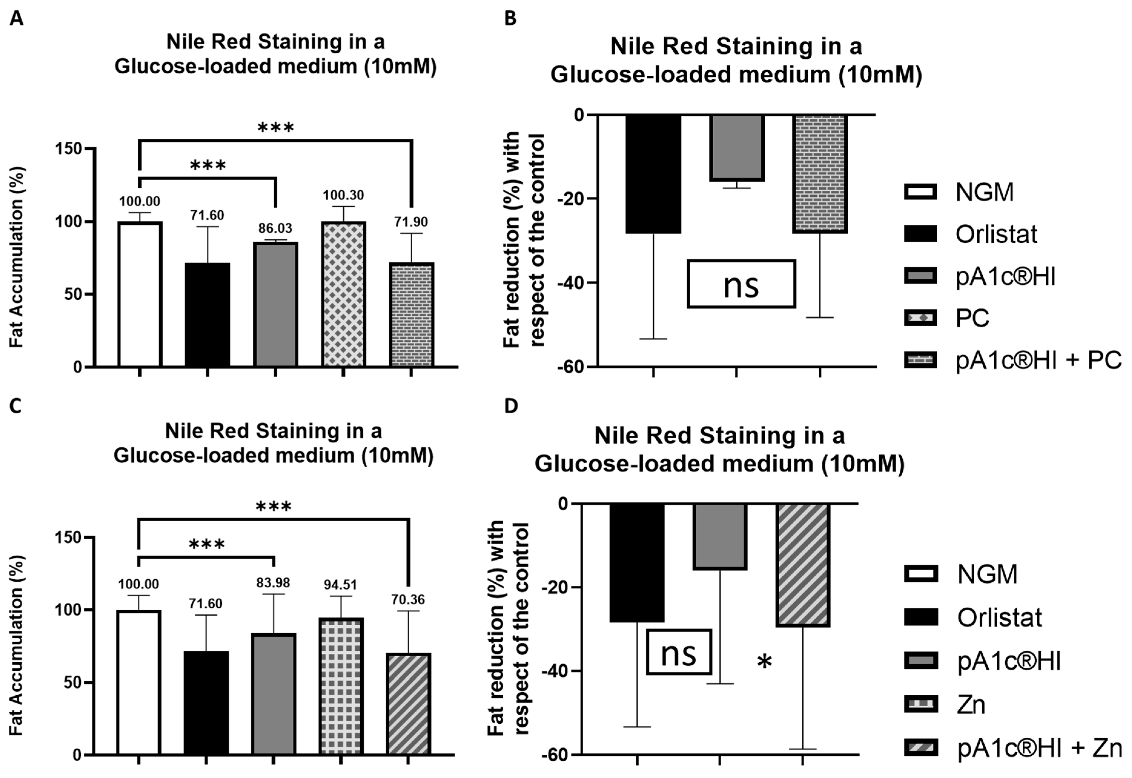 Ijms 26 08094 g007 Ijms 26 08094 g007