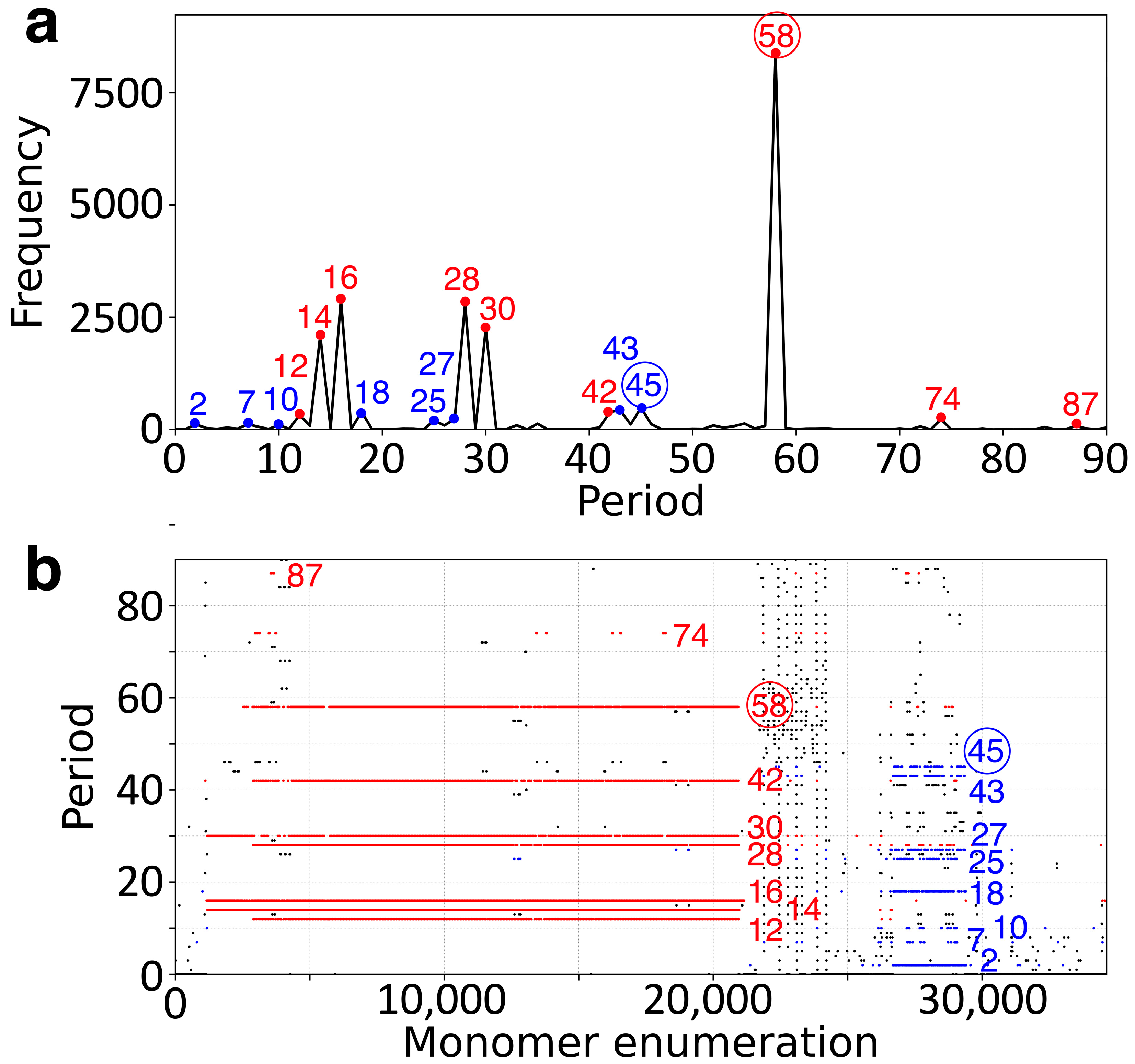 Ijms 26 08122 g001 Ijms 26 08122 g001