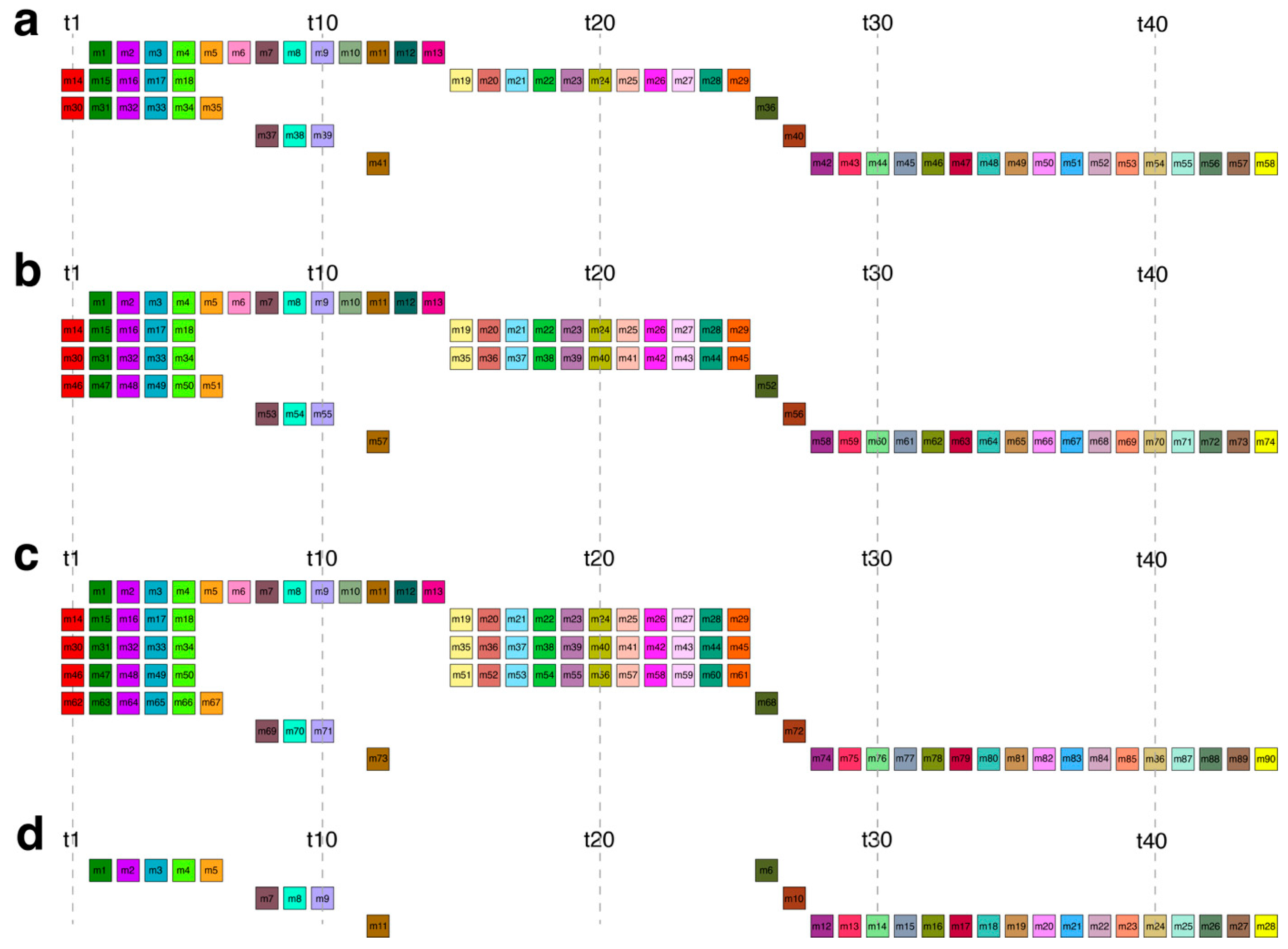 Ijms 26 08122 g003 Ijms 26 08122 g003