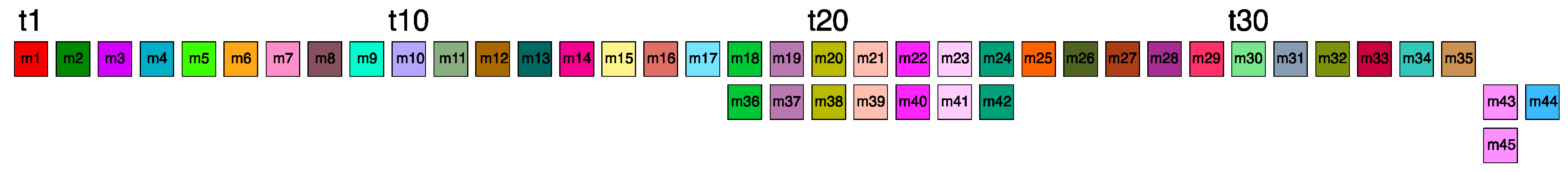 Ijms 26 08122 g004 Ijms 26 08122 g004