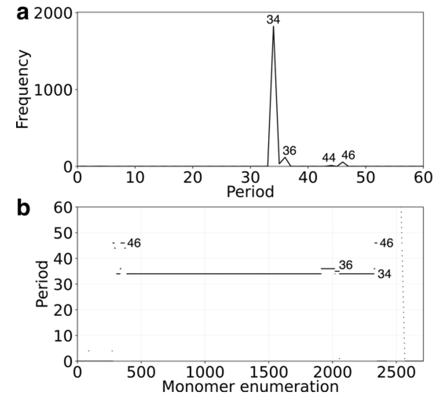 Ijms 26 08122 g006 Ijms 26 08122 g006