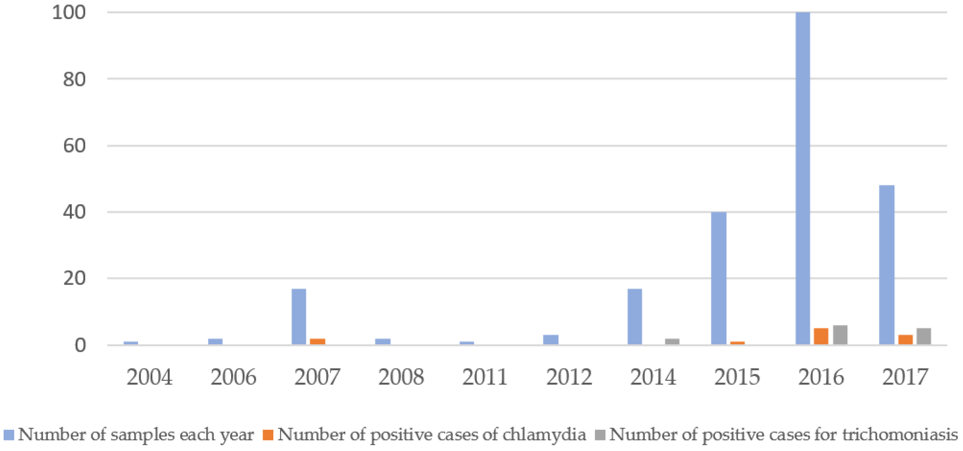 Ijms 26 08124 g001 Ijms 26 08124 g001