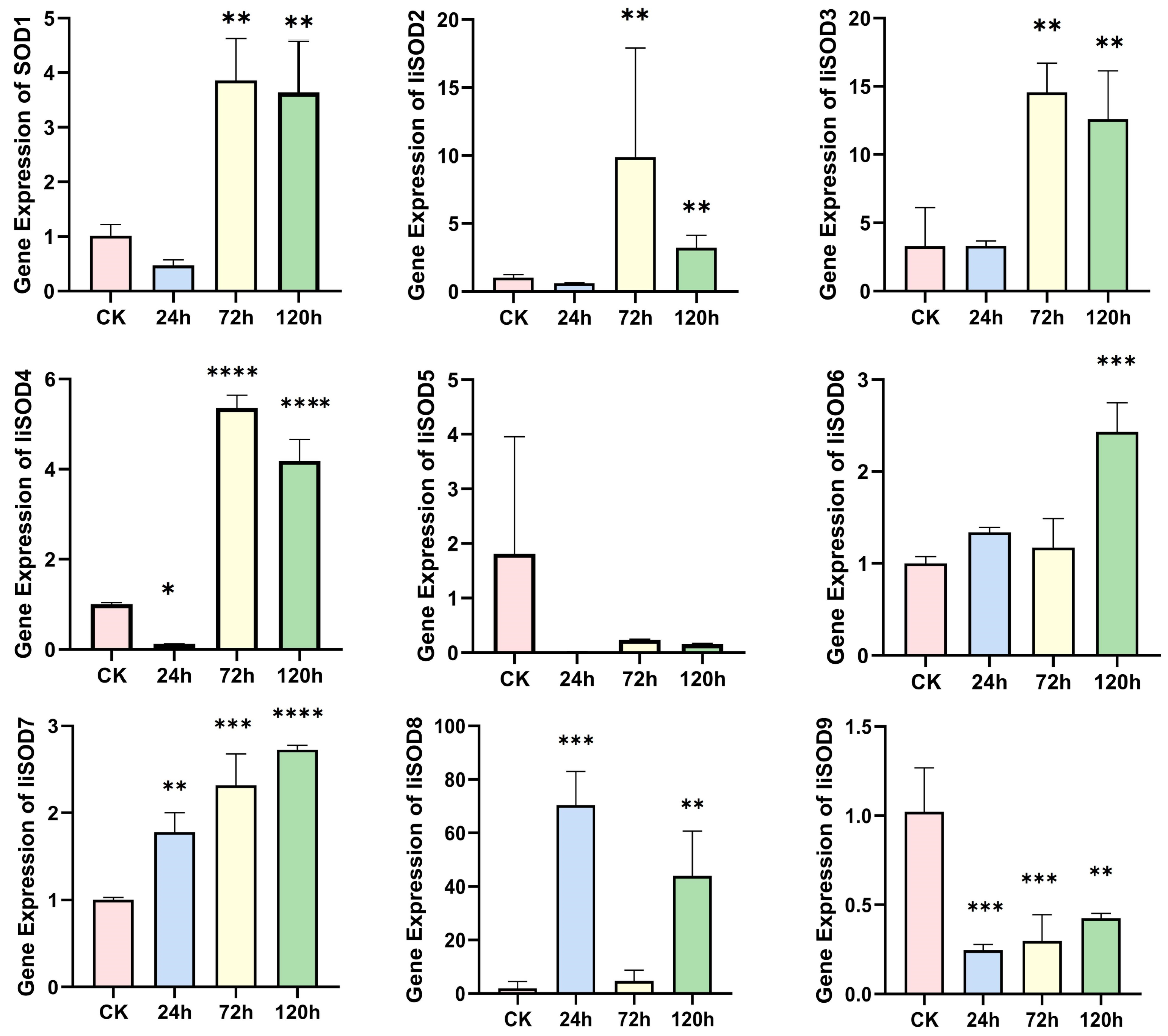 Ijms 26 08131 g005 Ijms 26 08131 g005