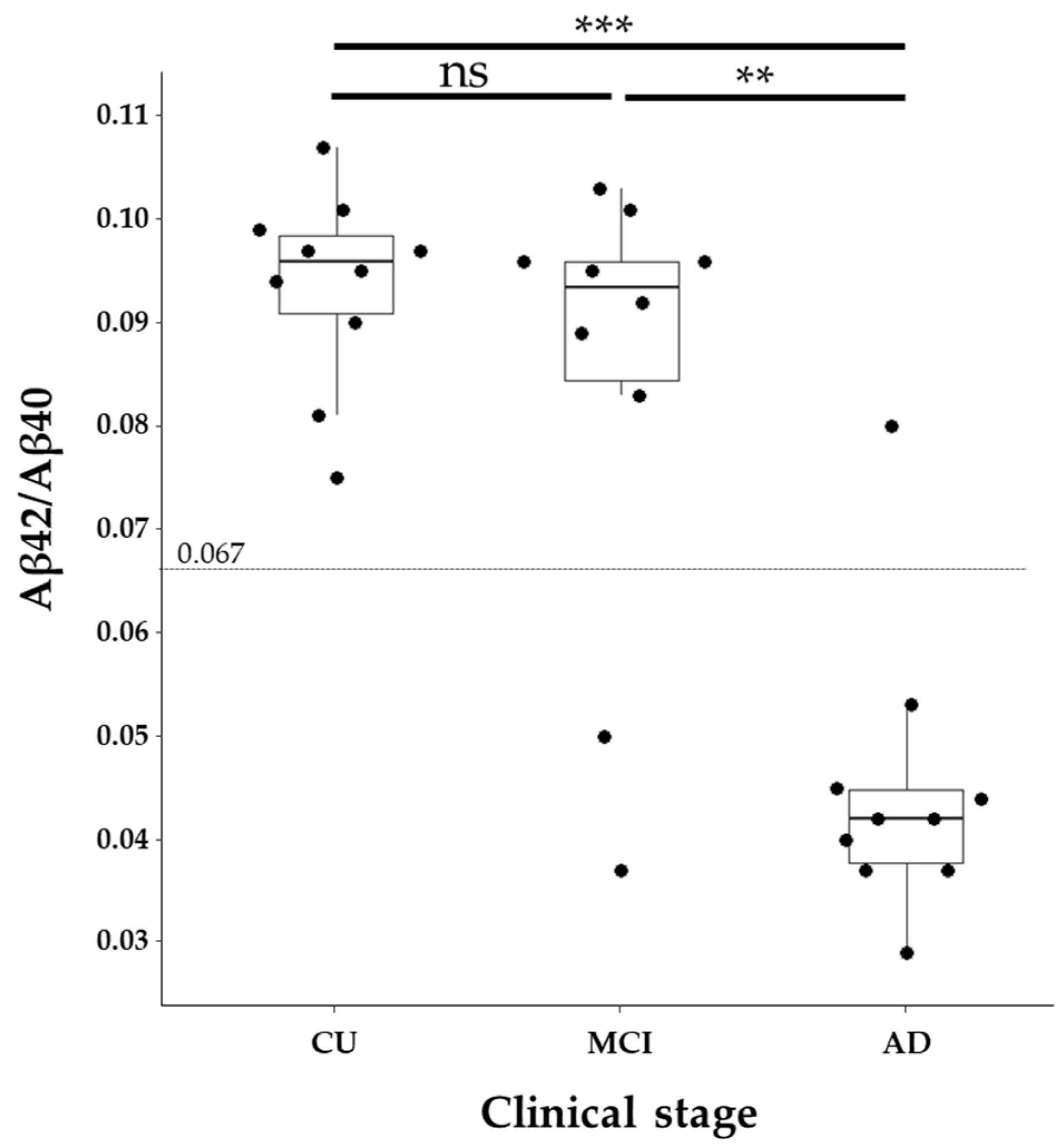 Ijms 26 08134 g001 Ijms 26 08134 g001