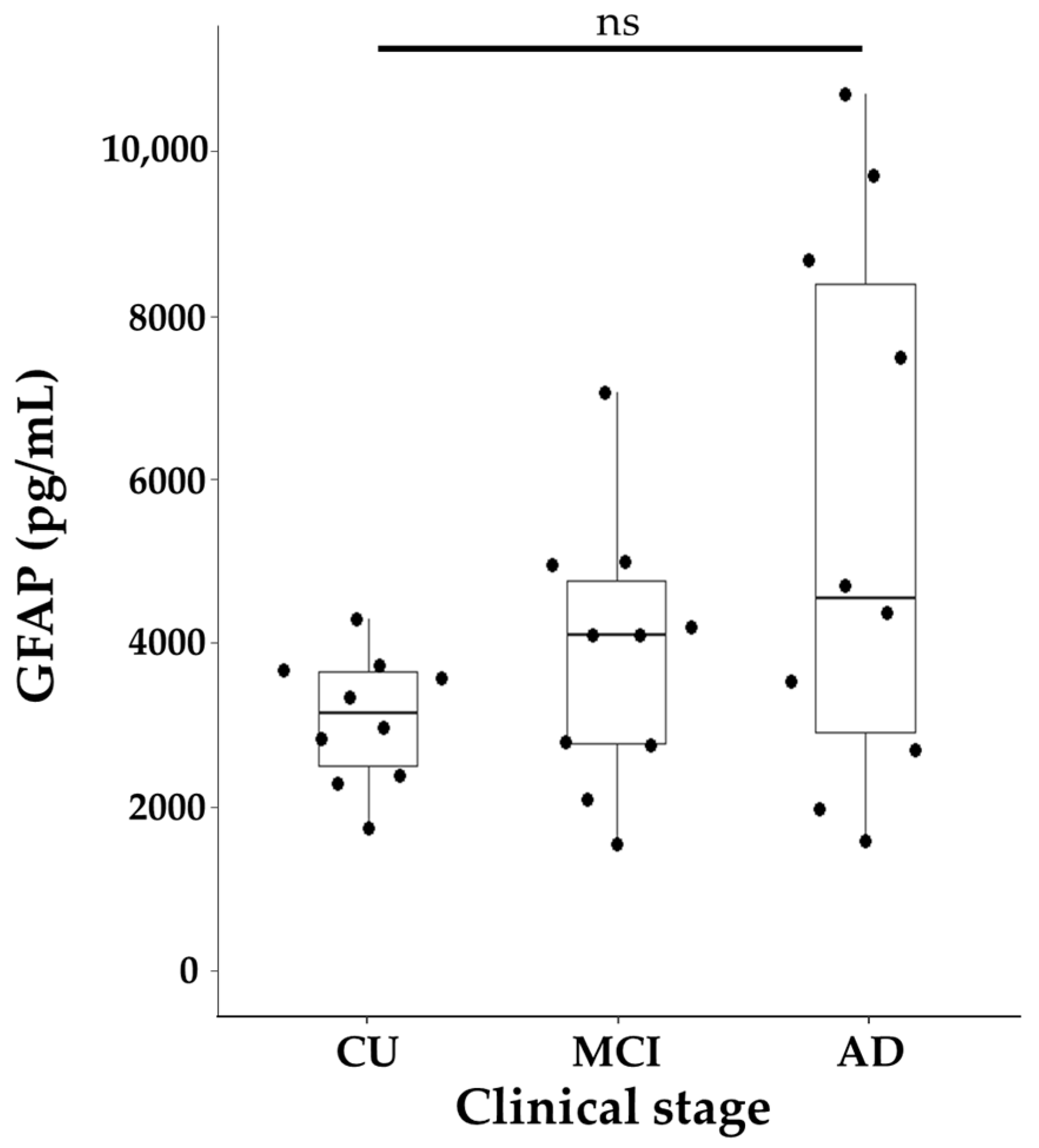 Ijms 26 08134 g002 Ijms 26 08134 g002