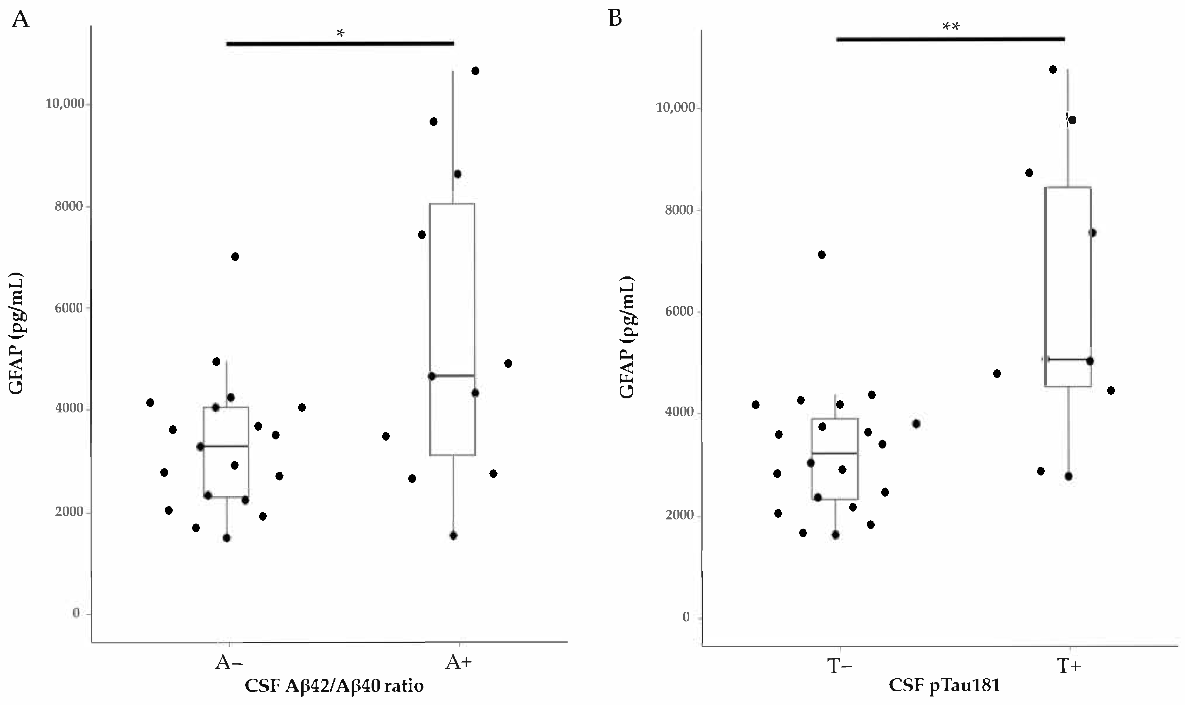 Ijms 26 08134 g003 Ijms 26 08134 g003