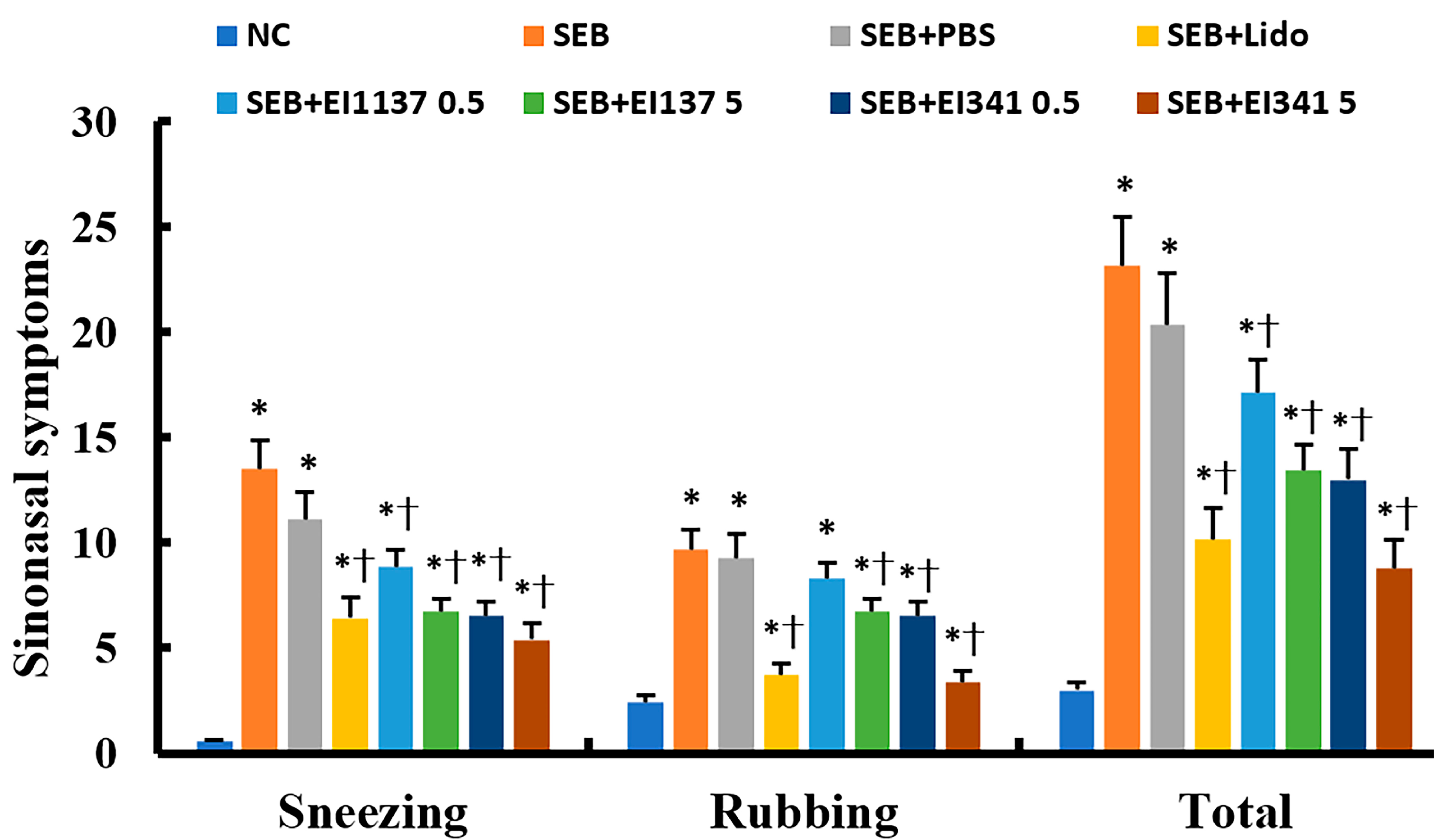 Ijms 26 08137 g001 Ijms 26 08137 g001