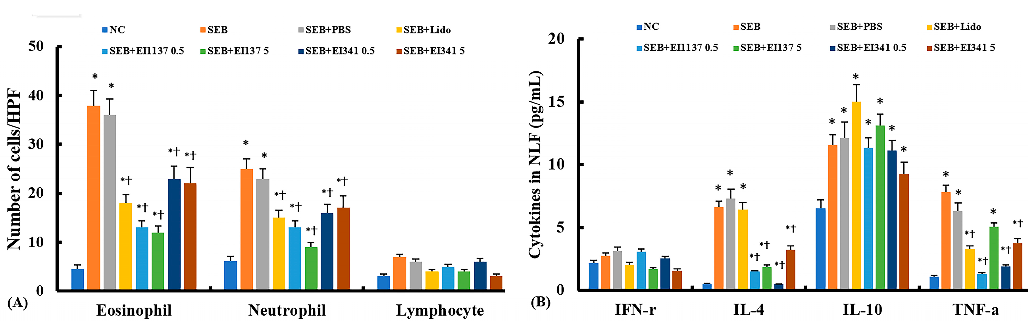 Ijms 26 08137 g002 Ijms 26 08137 g002