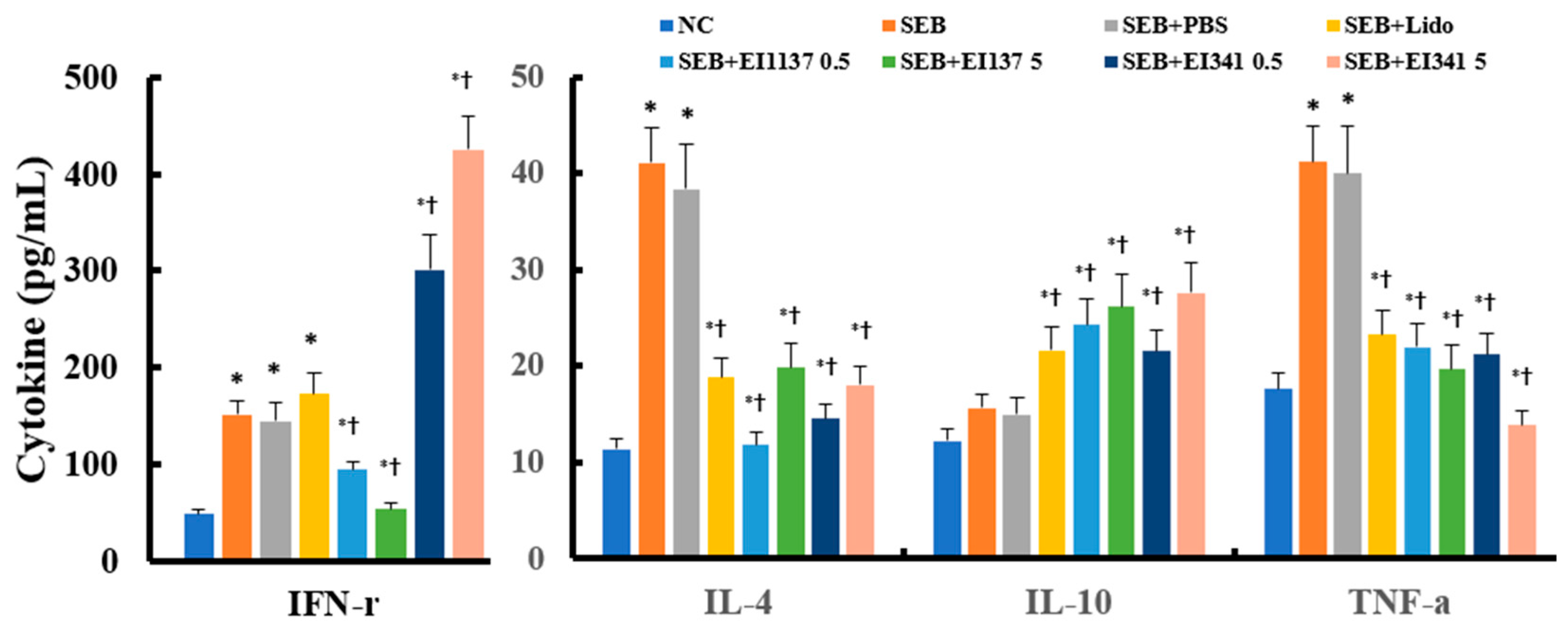 Ijms 26 08137 g004 Ijms 26 08137 g004