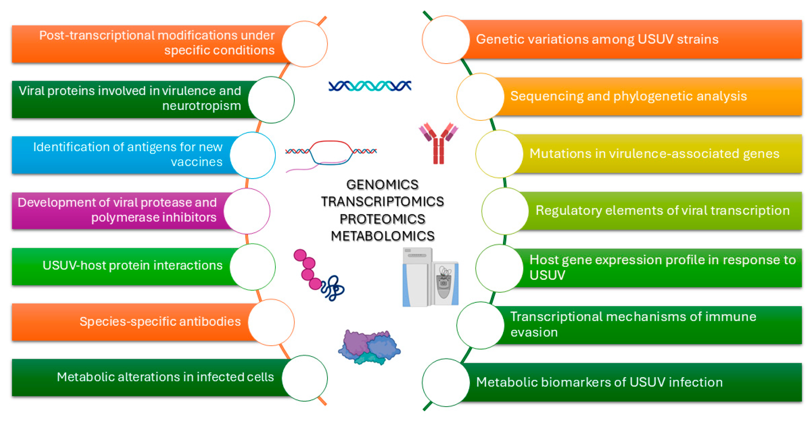 Ijms 26 08150 g006 Ijms 26 08150 g006