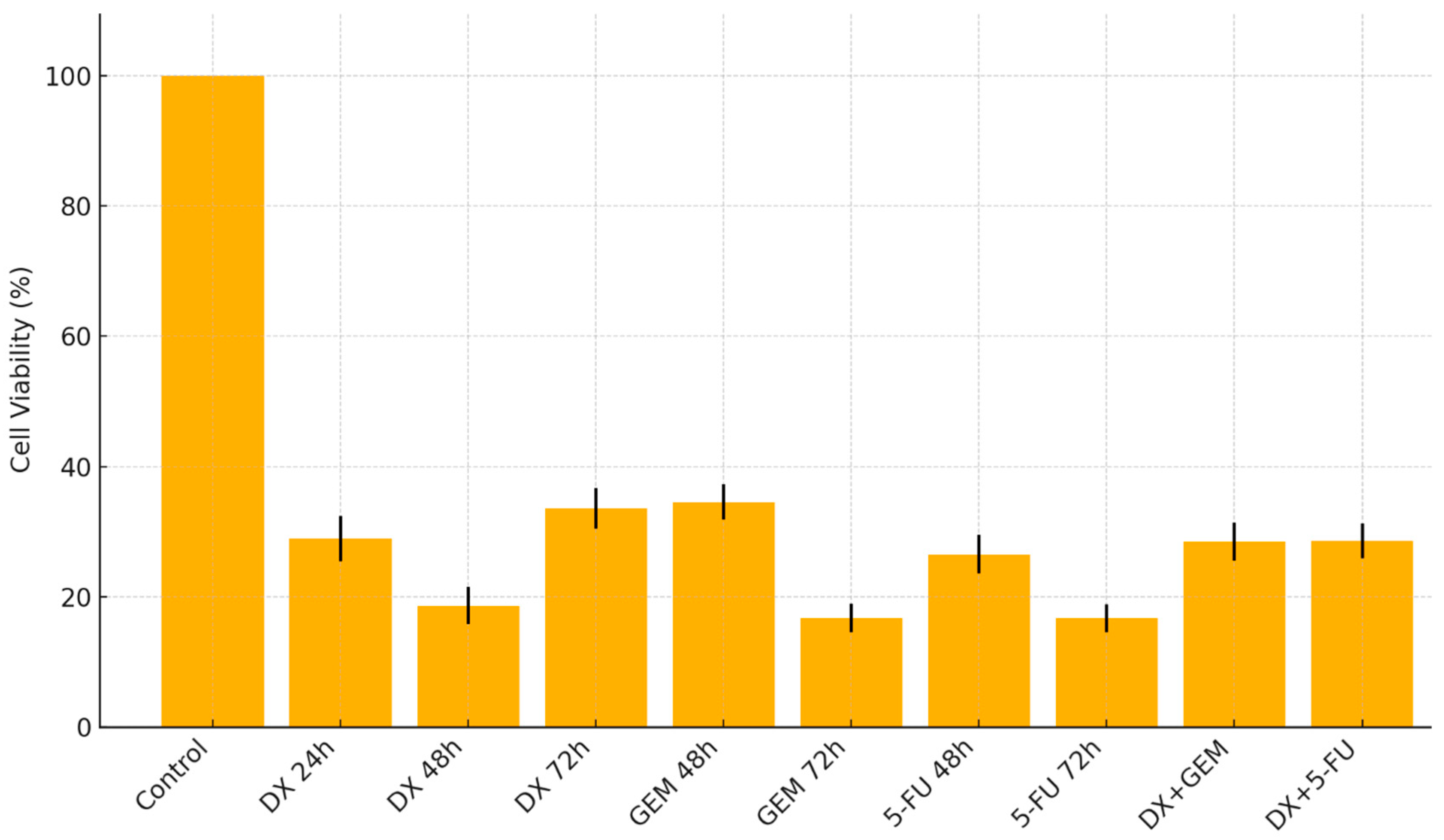 Ijms 26 08151 g001 Ijms 26 08151 g001