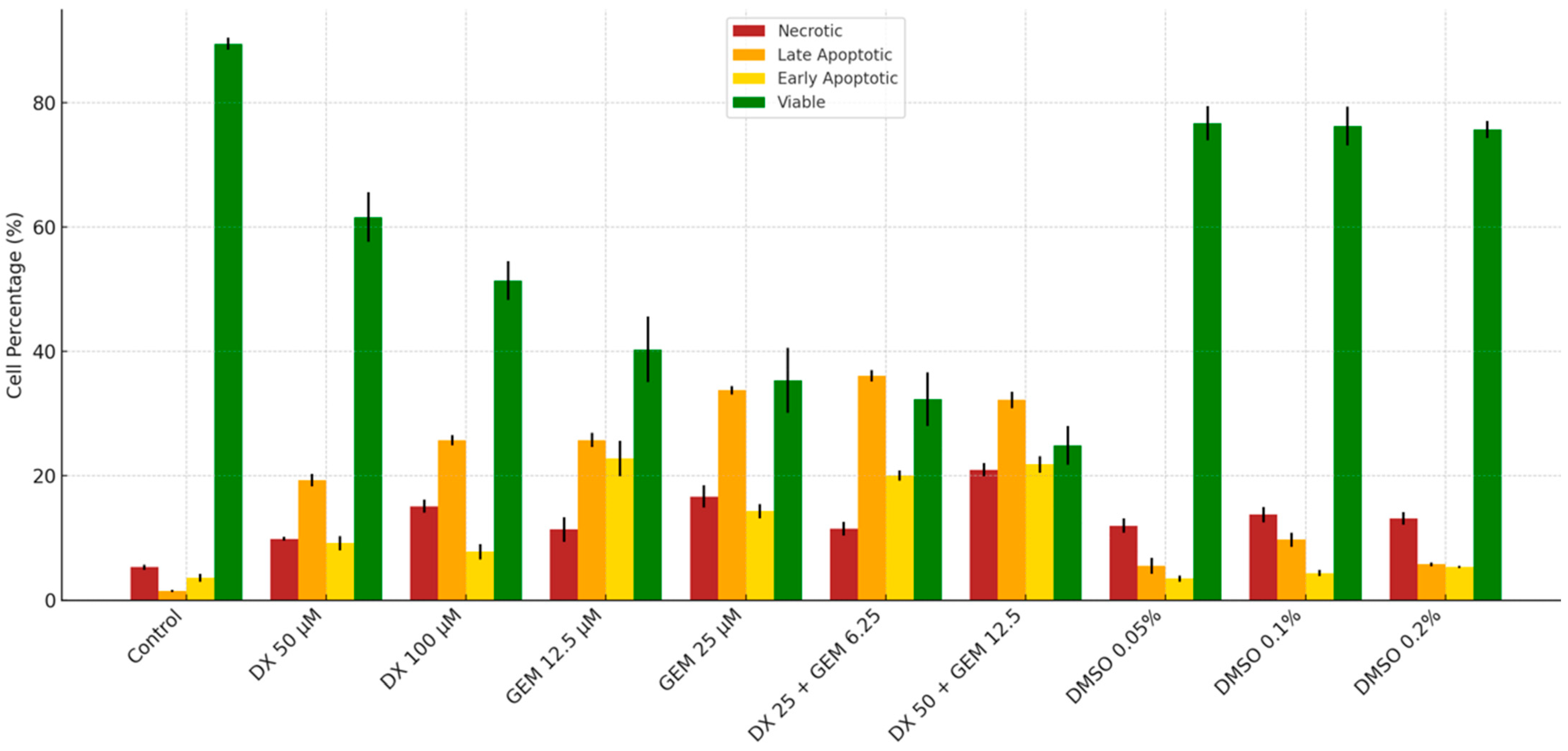 Ijms 26 08151 g002 Ijms 26 08151 g002
