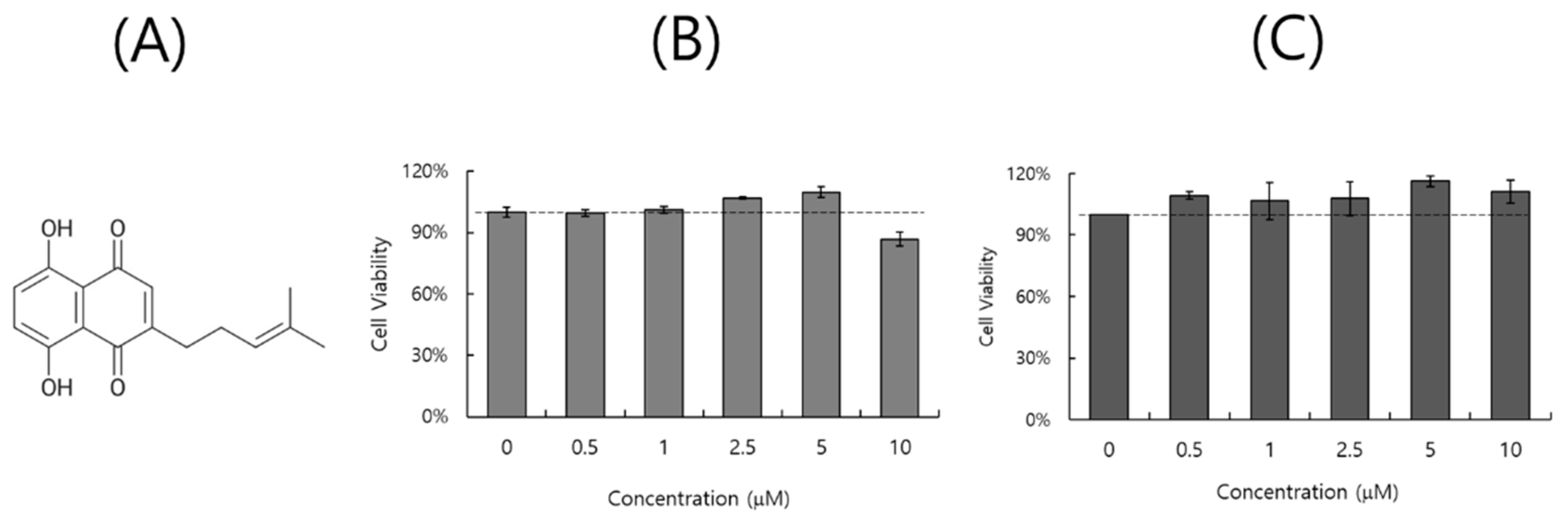 Ijms 26 08158 g001 Ijms 26 08158 g001