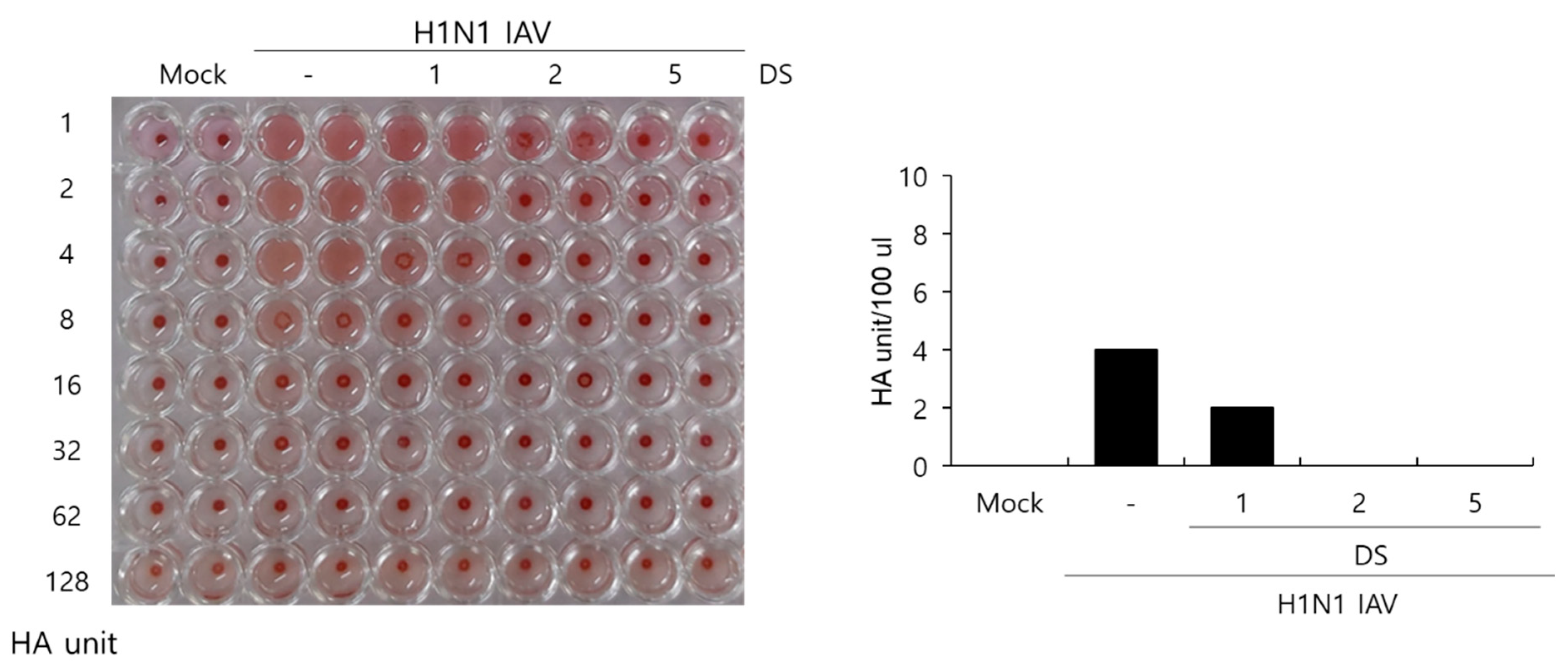 Ijms 26 08158 g005 Ijms 26 08158 g005