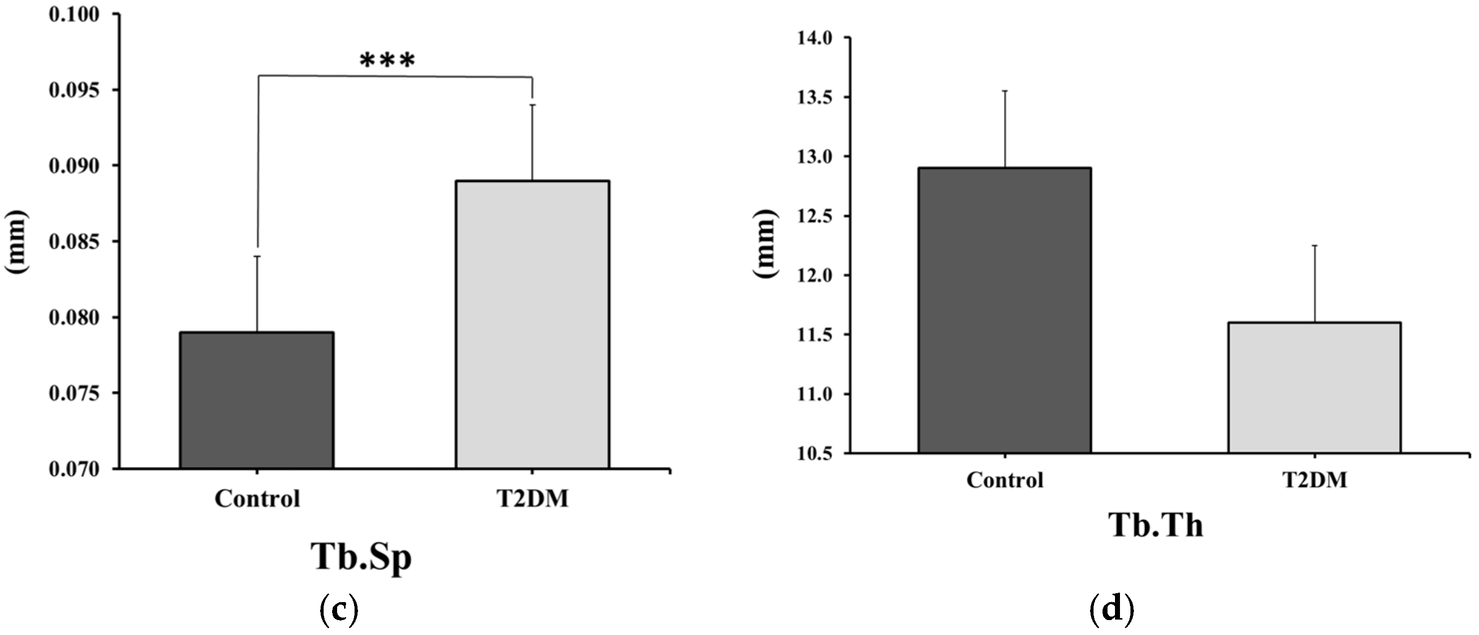 Ijms 26 08159 g001b Ijms 26 08159 g001b