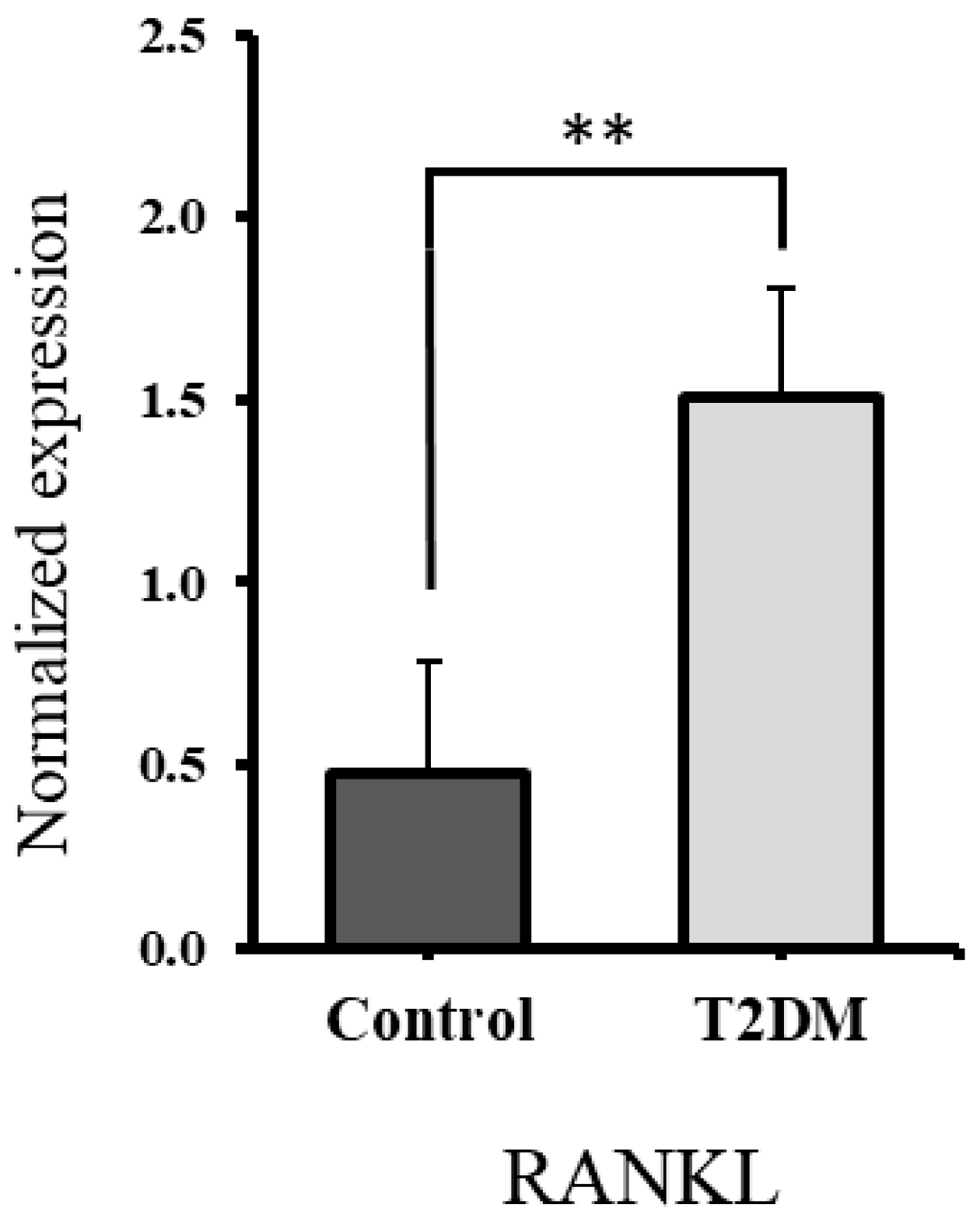 Ijms 26 08159 g004 Ijms 26 08159 g004