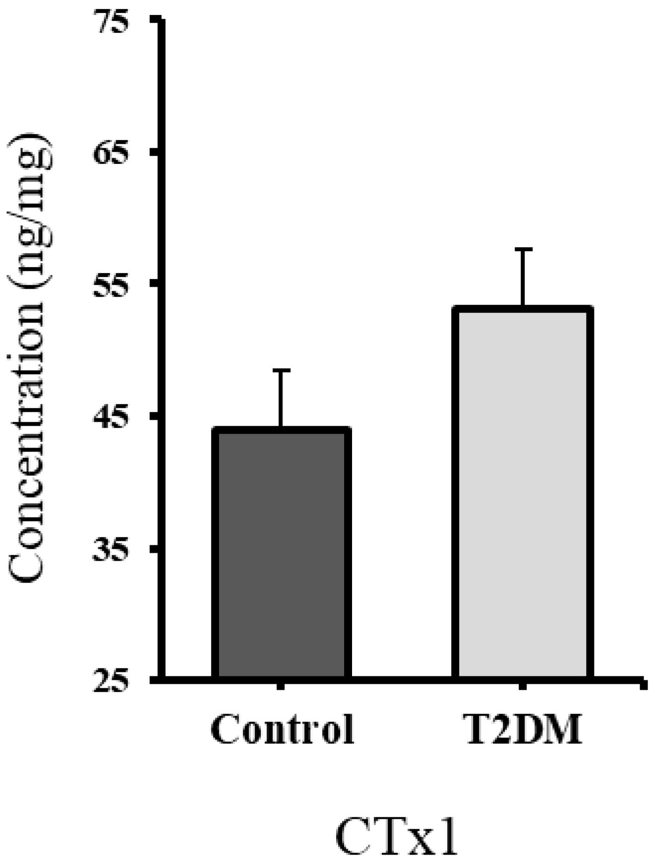 Ijms 26 08159 g005 Ijms 26 08159 g005