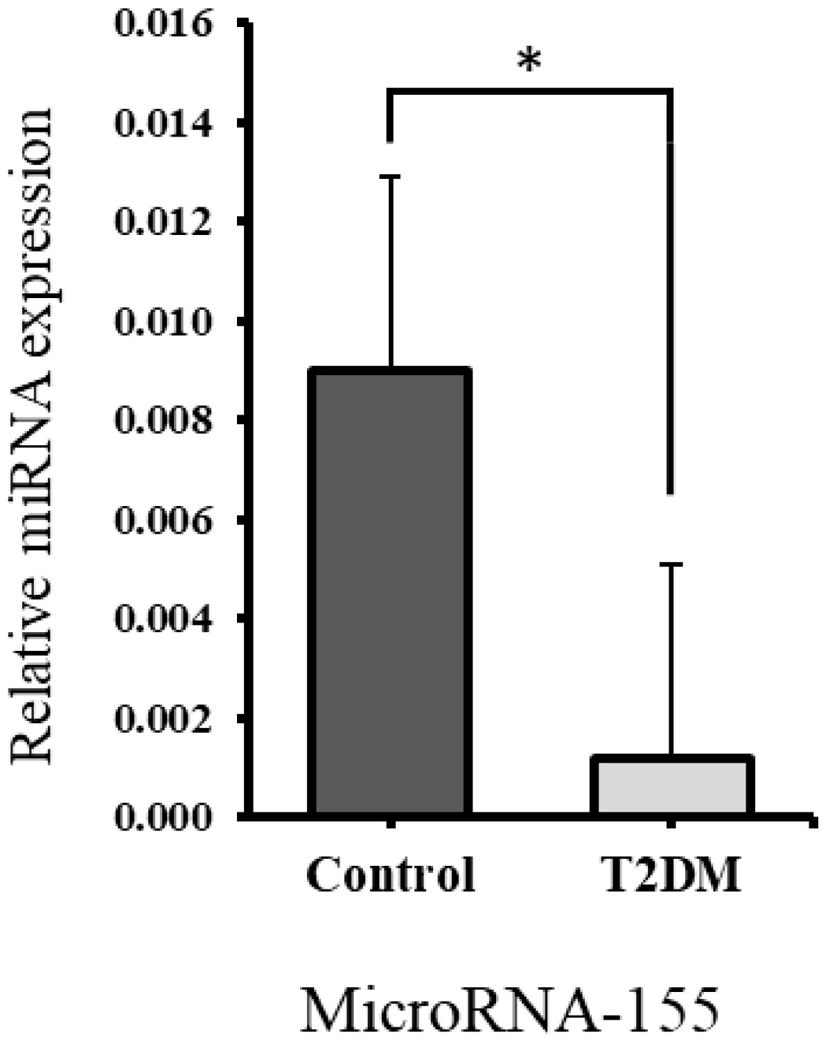Ijms 26 08159 g006 Ijms 26 08159 g006