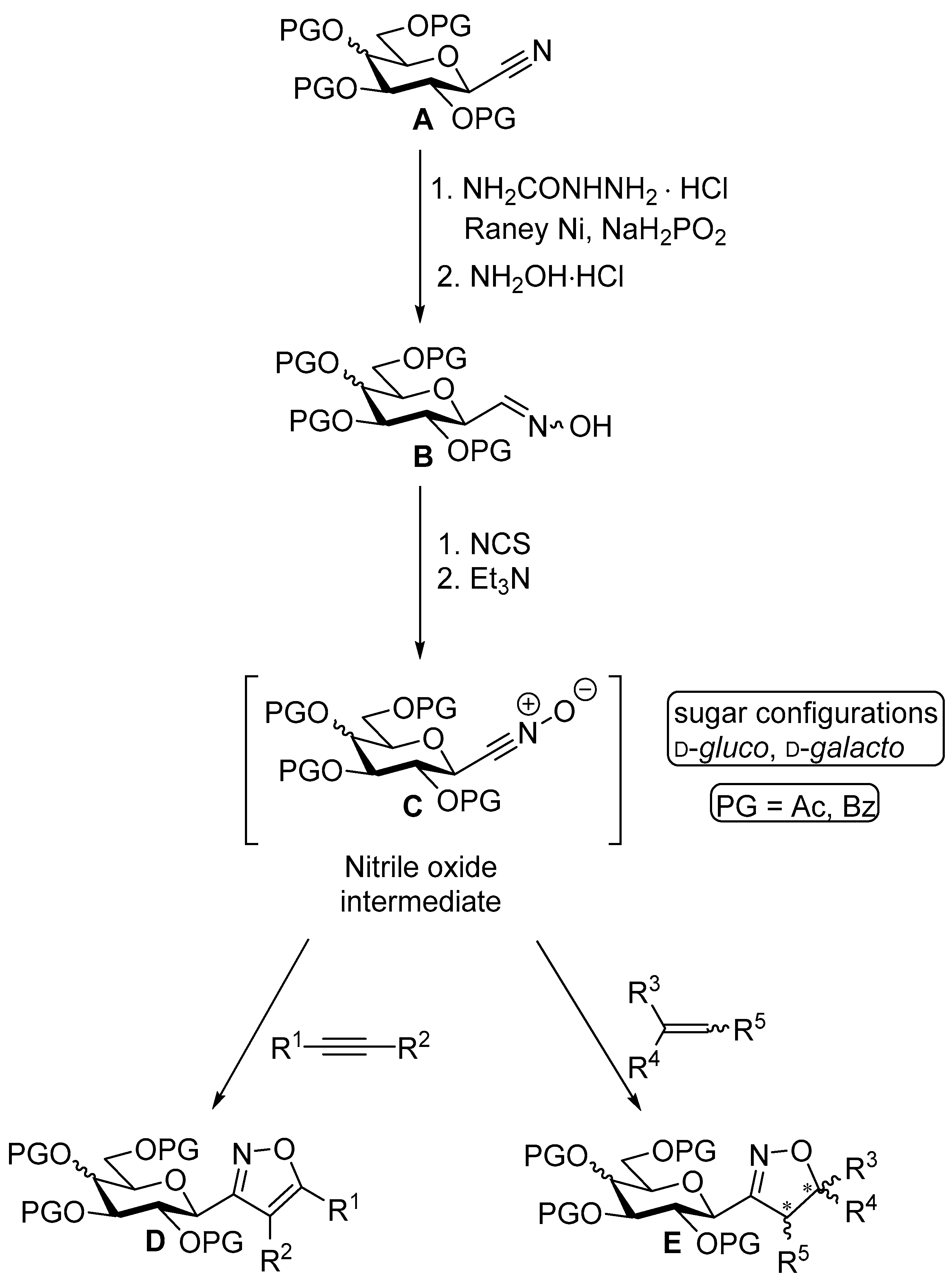 Ijms 26 08167 sch001