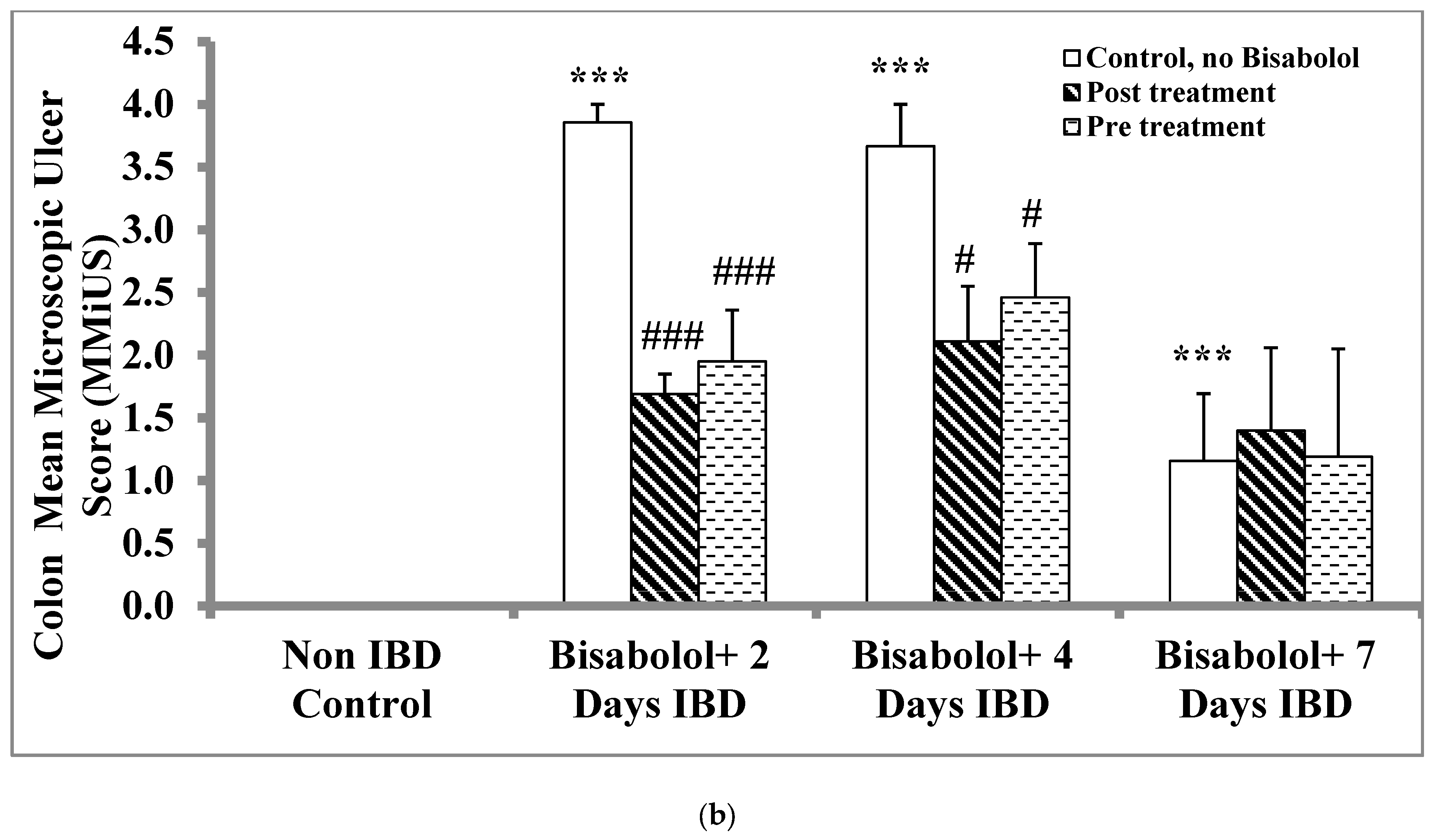 Ijms 26 08168 g002b Ijms 26 08168 g002b