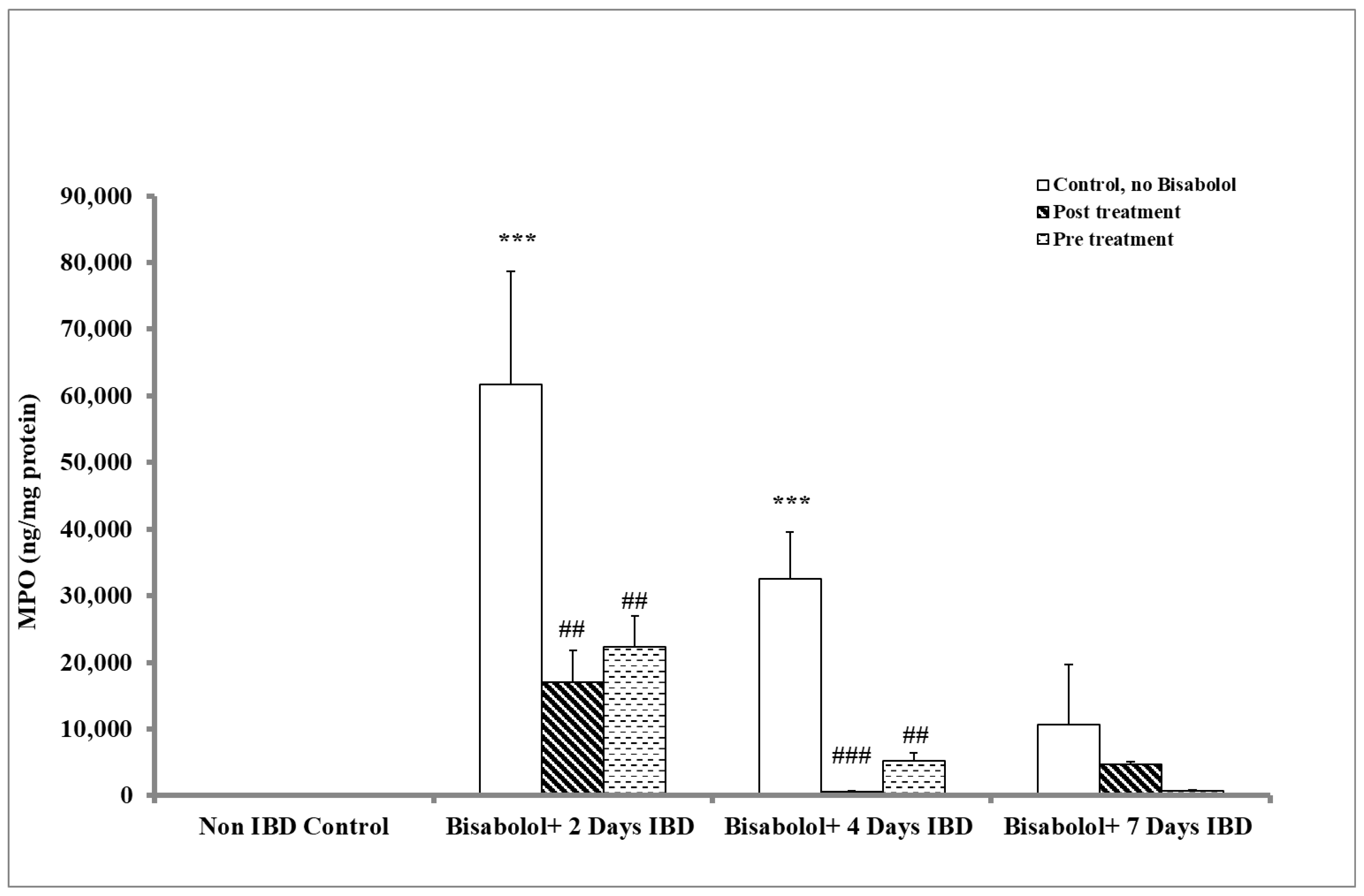 Ijms 26 08168 g003 Ijms 26 08168 g003