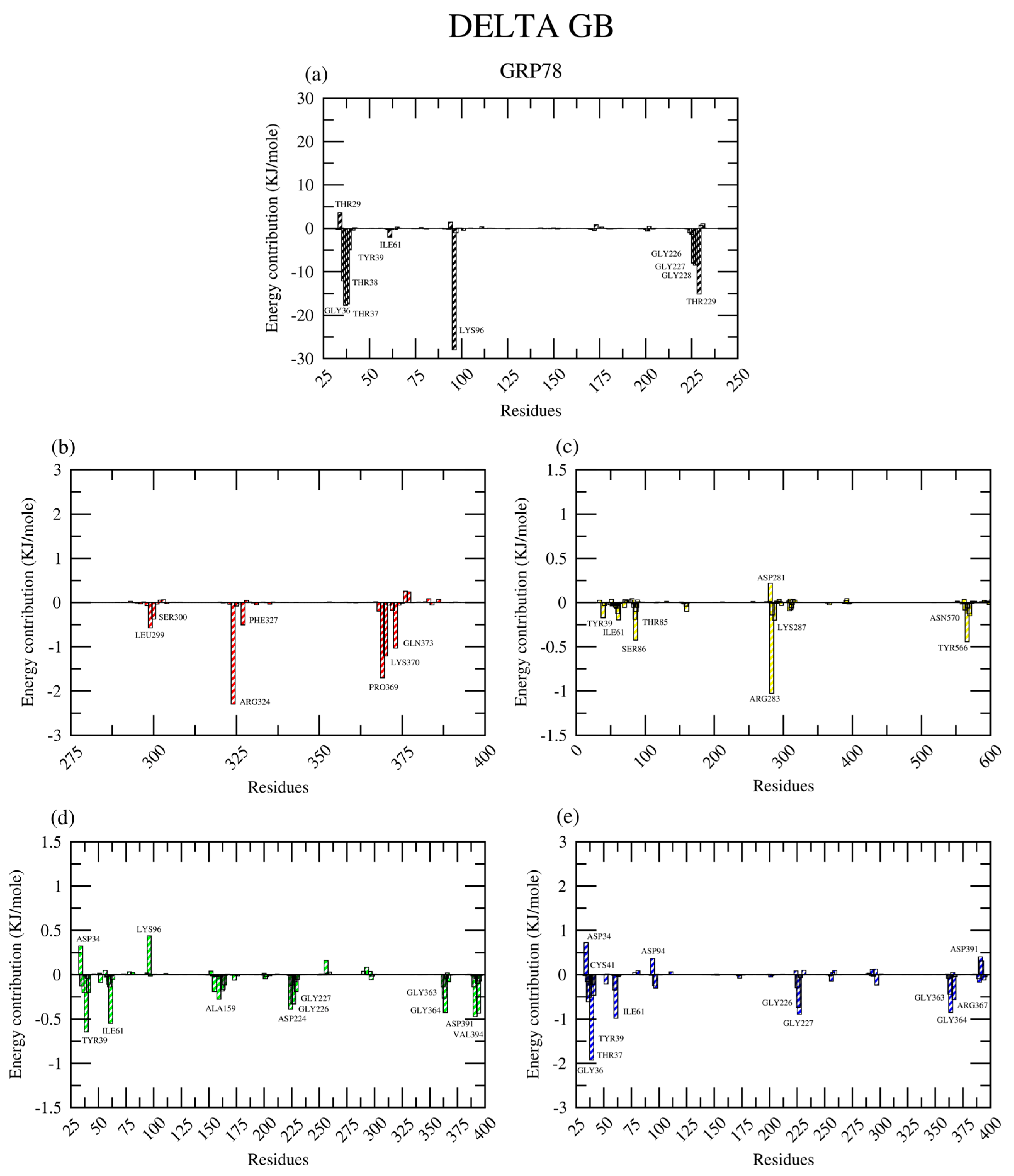 Ijms 26 08170 g013 Ijms 26 08170 g013