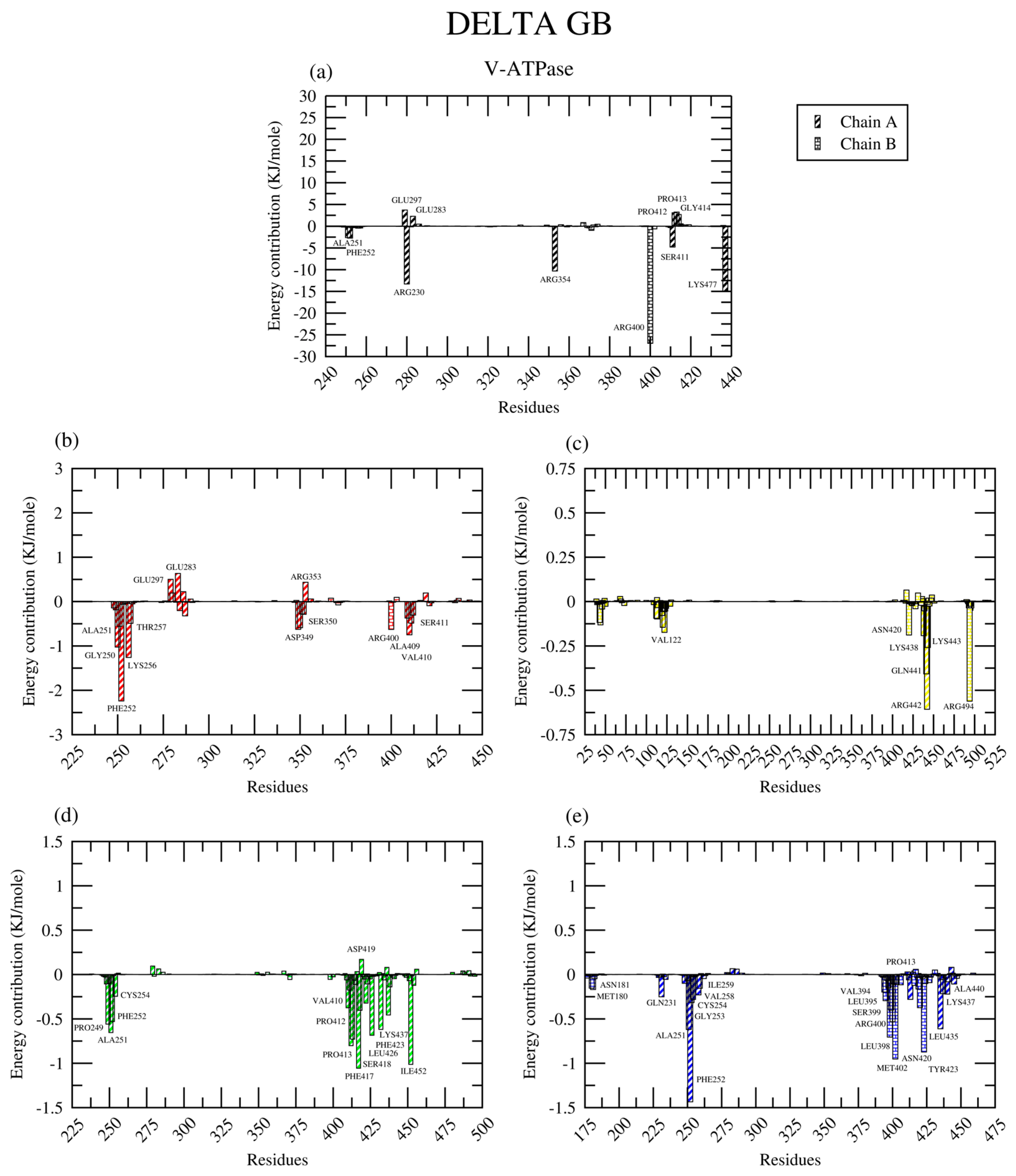 Ijms 26 08170 g014 Ijms 26 08170 g014