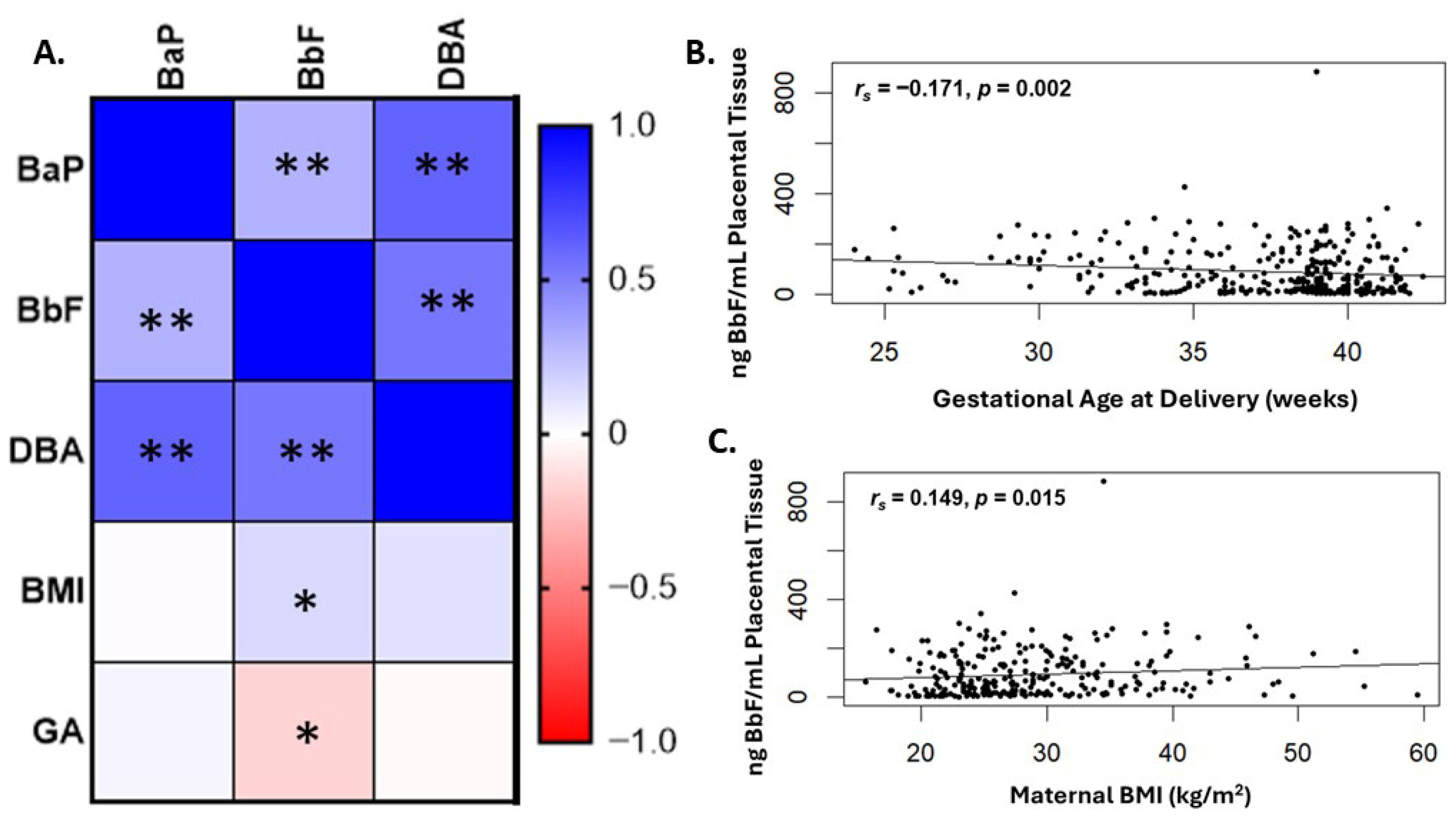 Ijms 26 08179 g002 Ijms 26 08179 g002