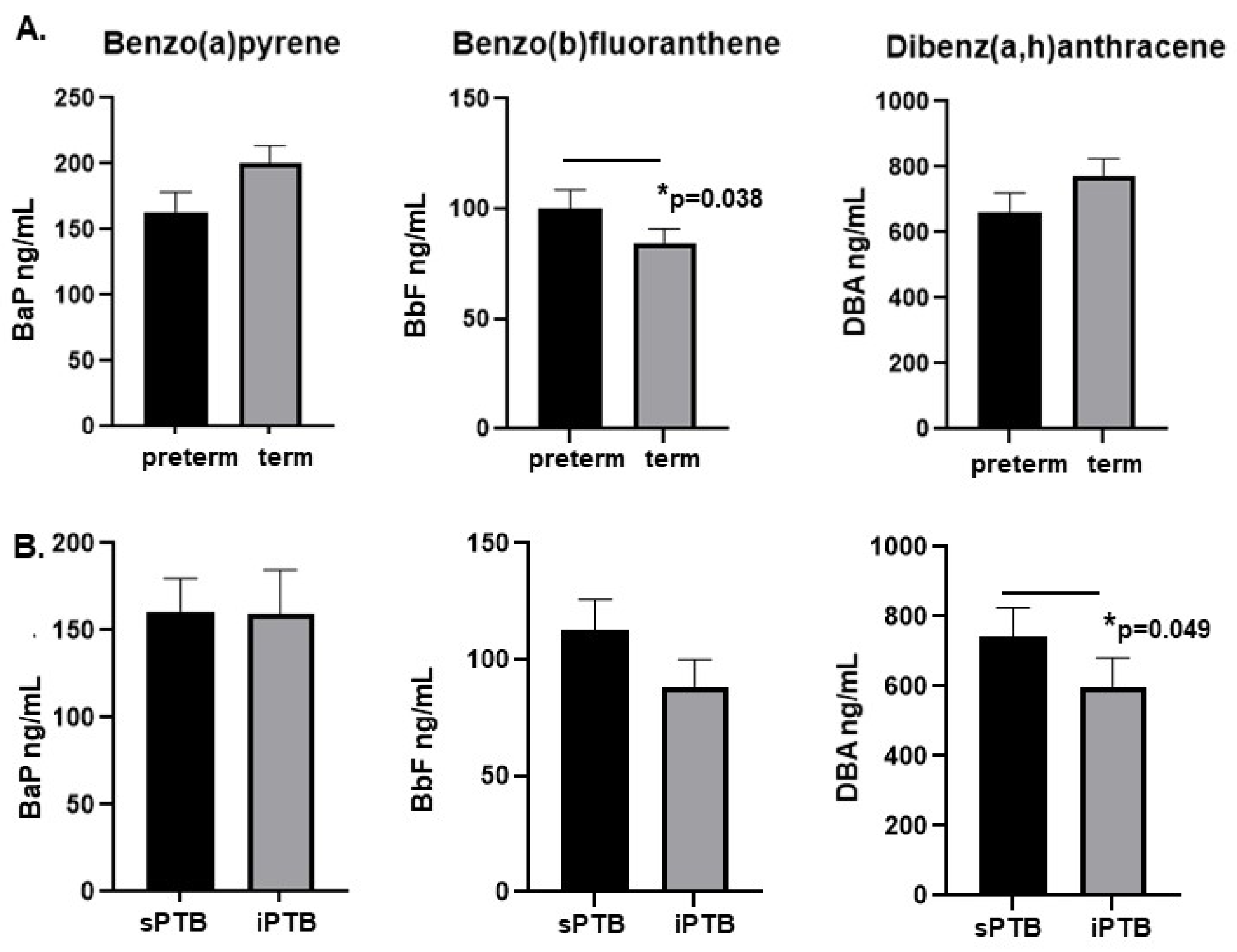 Ijms 26 08179 g003 Ijms 26 08179 g003