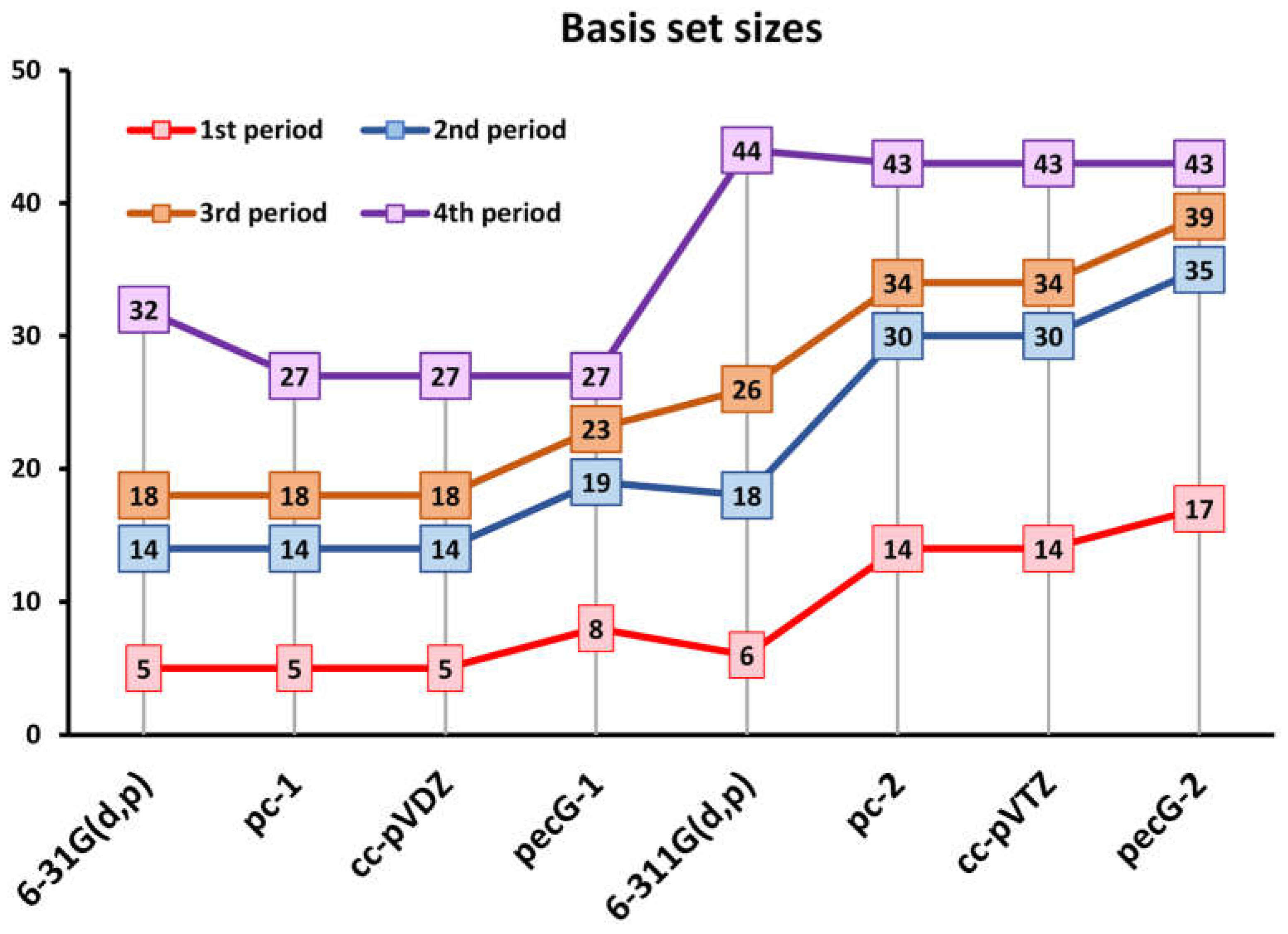 Ijms 26 08197 g003 Ijms 26 08197 g003