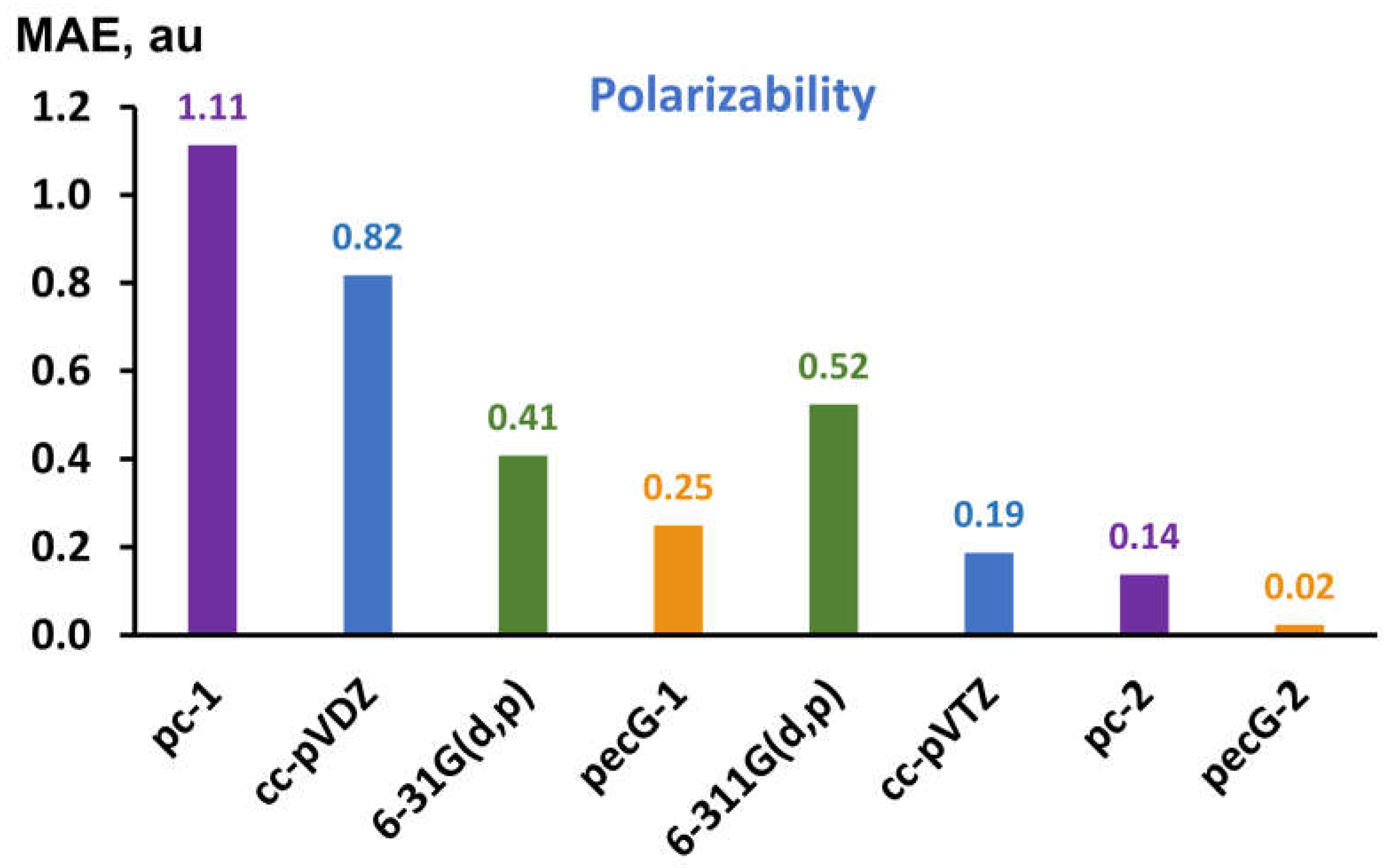 Ijms 26 08197 g004 Ijms 26 08197 g004