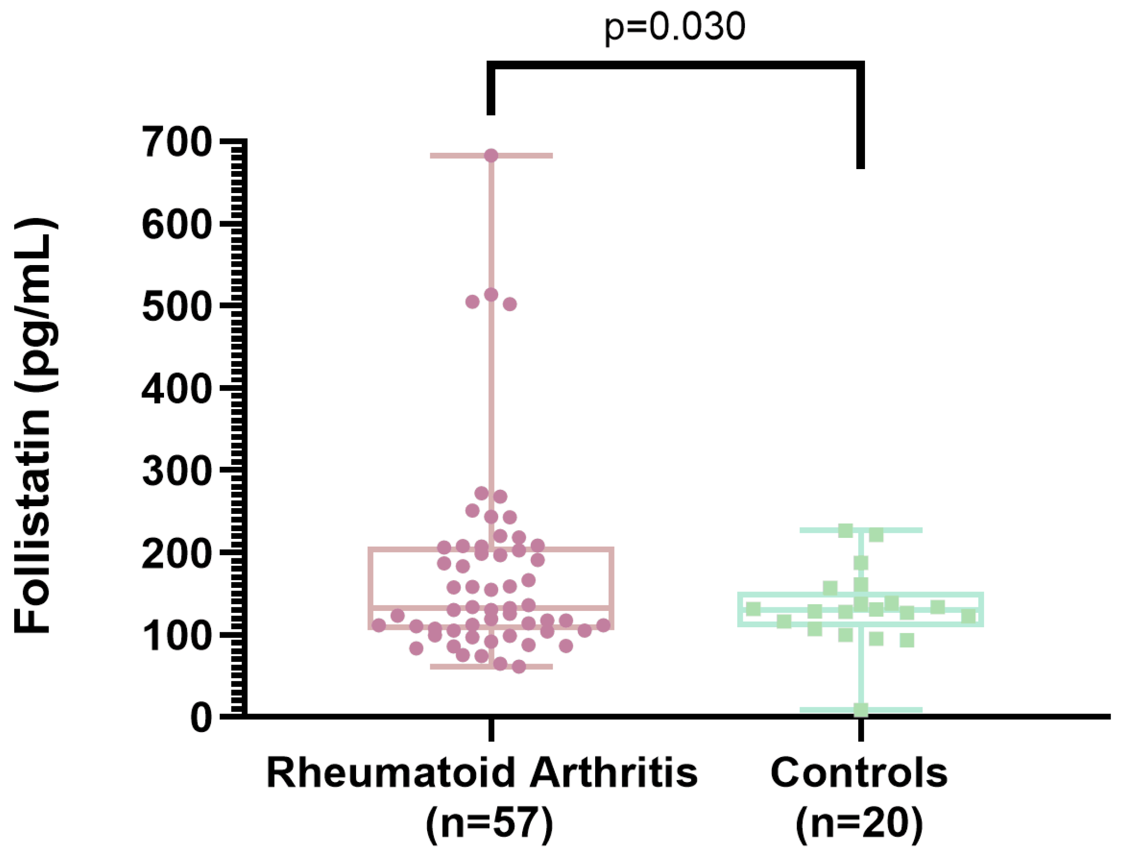 Ijms 26 08232 g002 Ijms 26 08232 g002